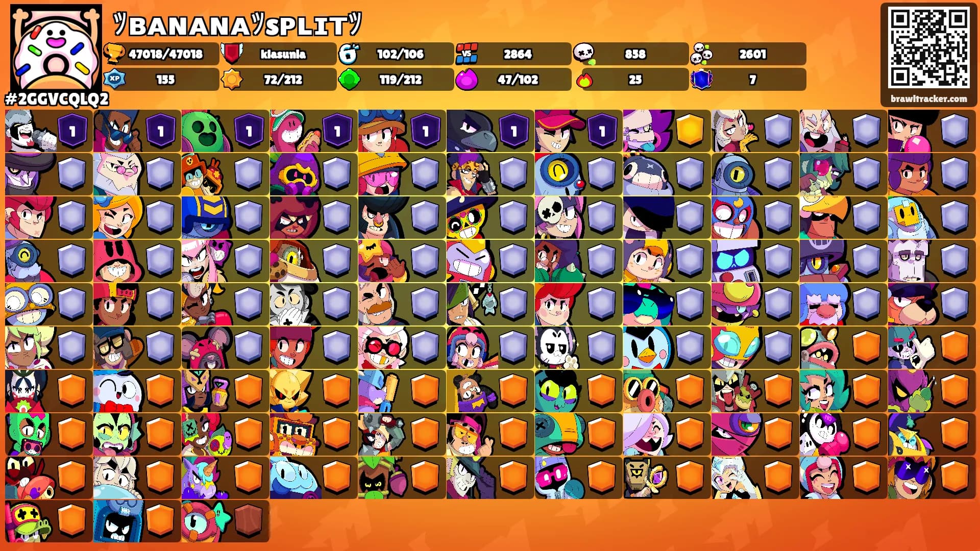 ｯʙᴀɴᴀɴᴀｯsᴘʟɪᴛｯ's Ranks