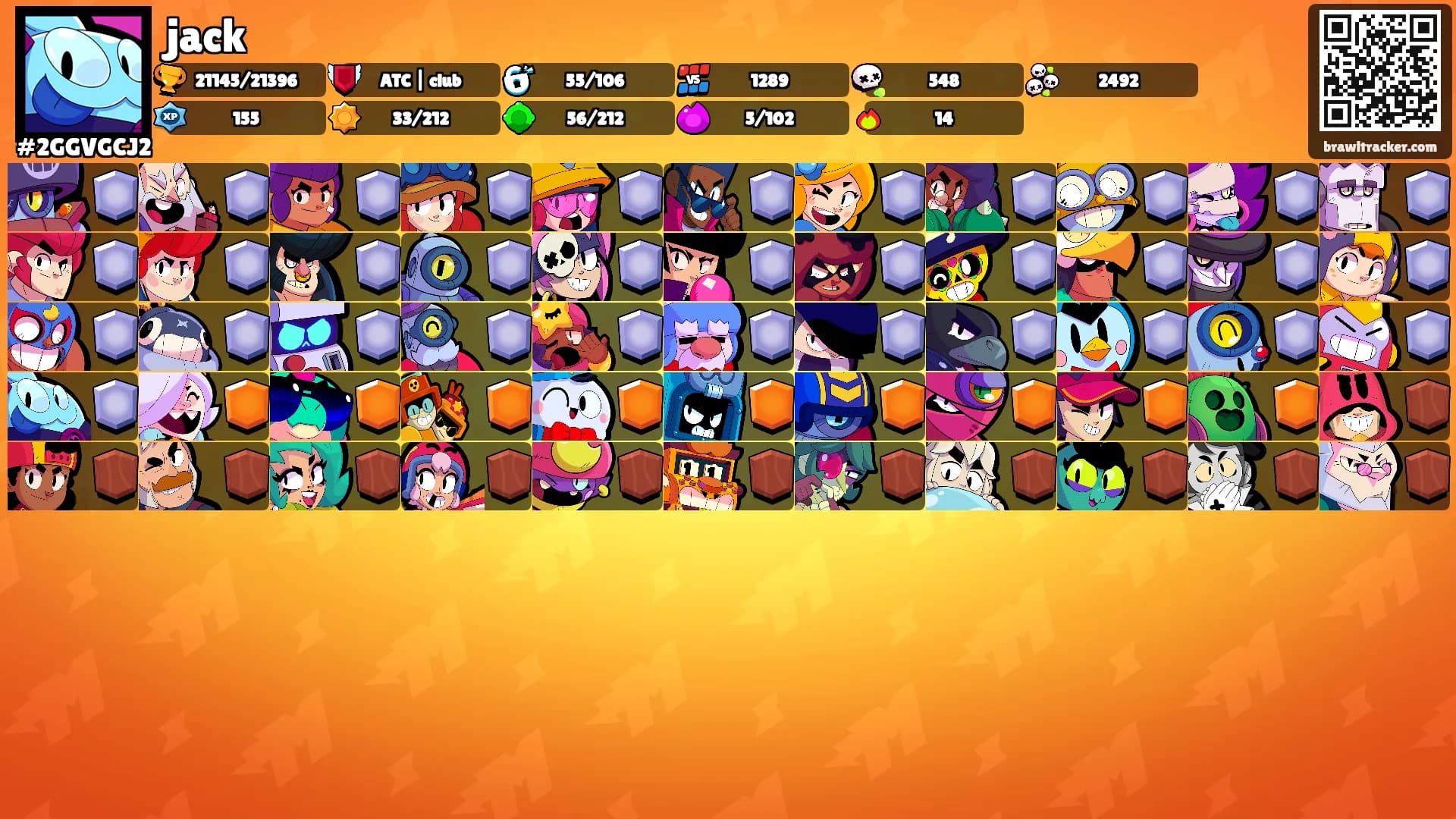 jack's Ranks
