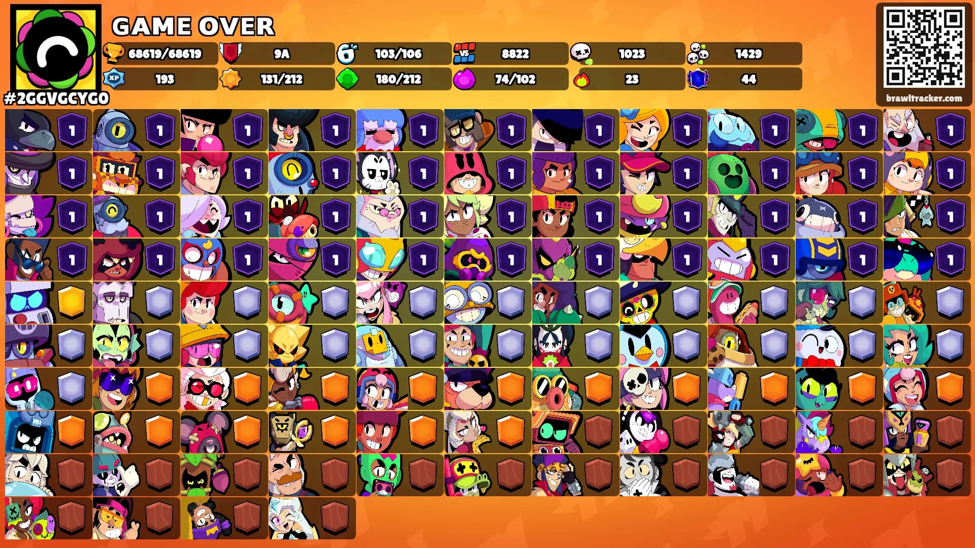 ɢᴀᴍᴇ ᴏᴠᴇʀ⚡'s Ranks