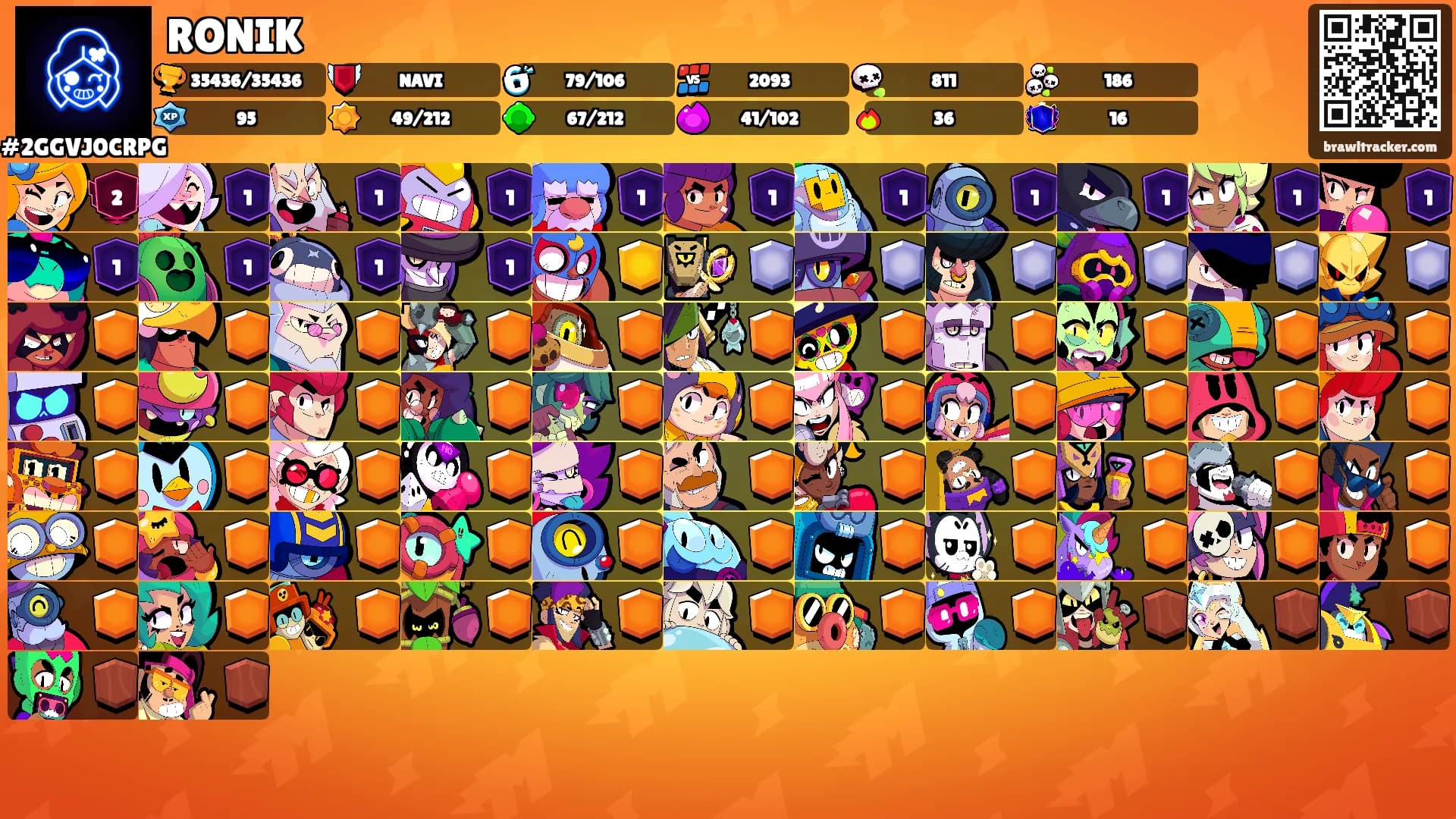 RONIK's Ranks