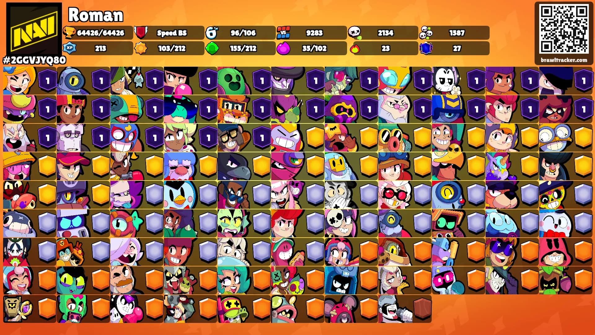 Roman's Ranks