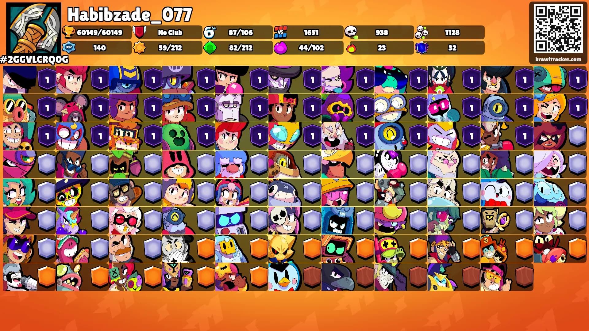 Habibzade_077's Ranks