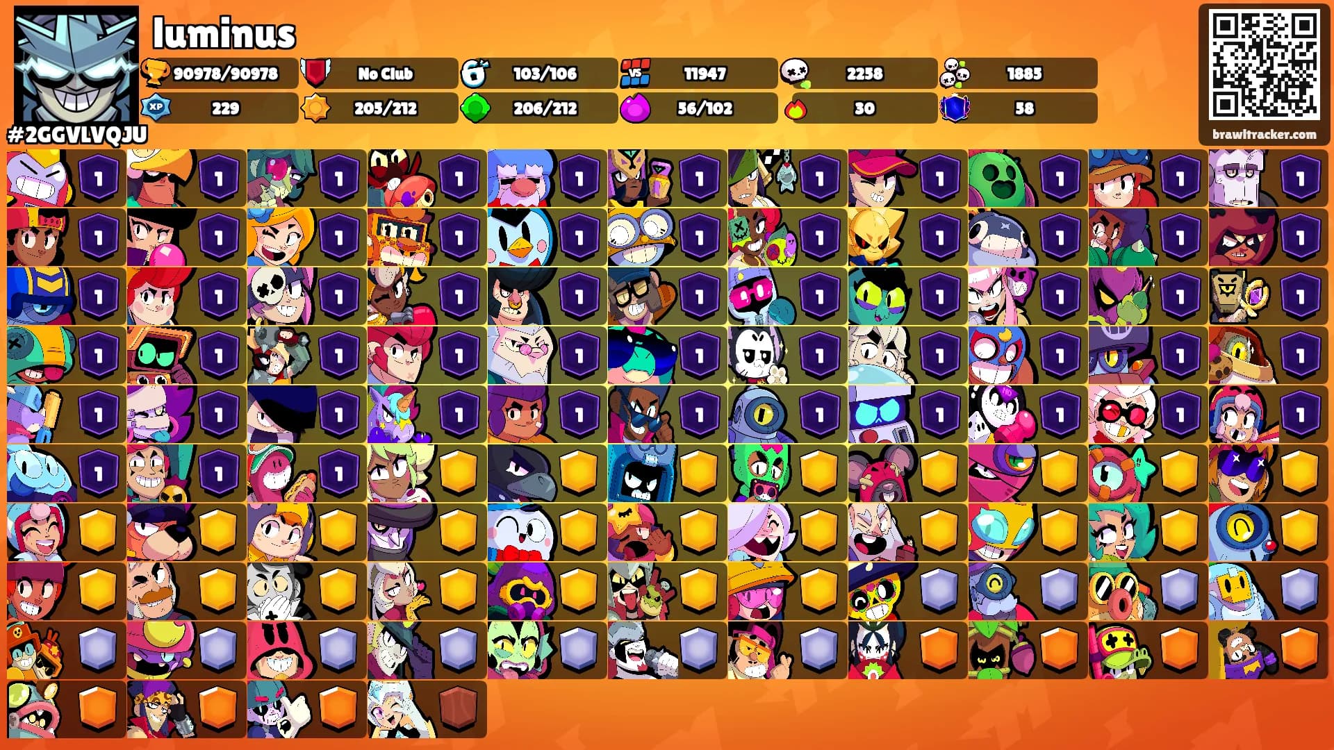 luminus's Ranks