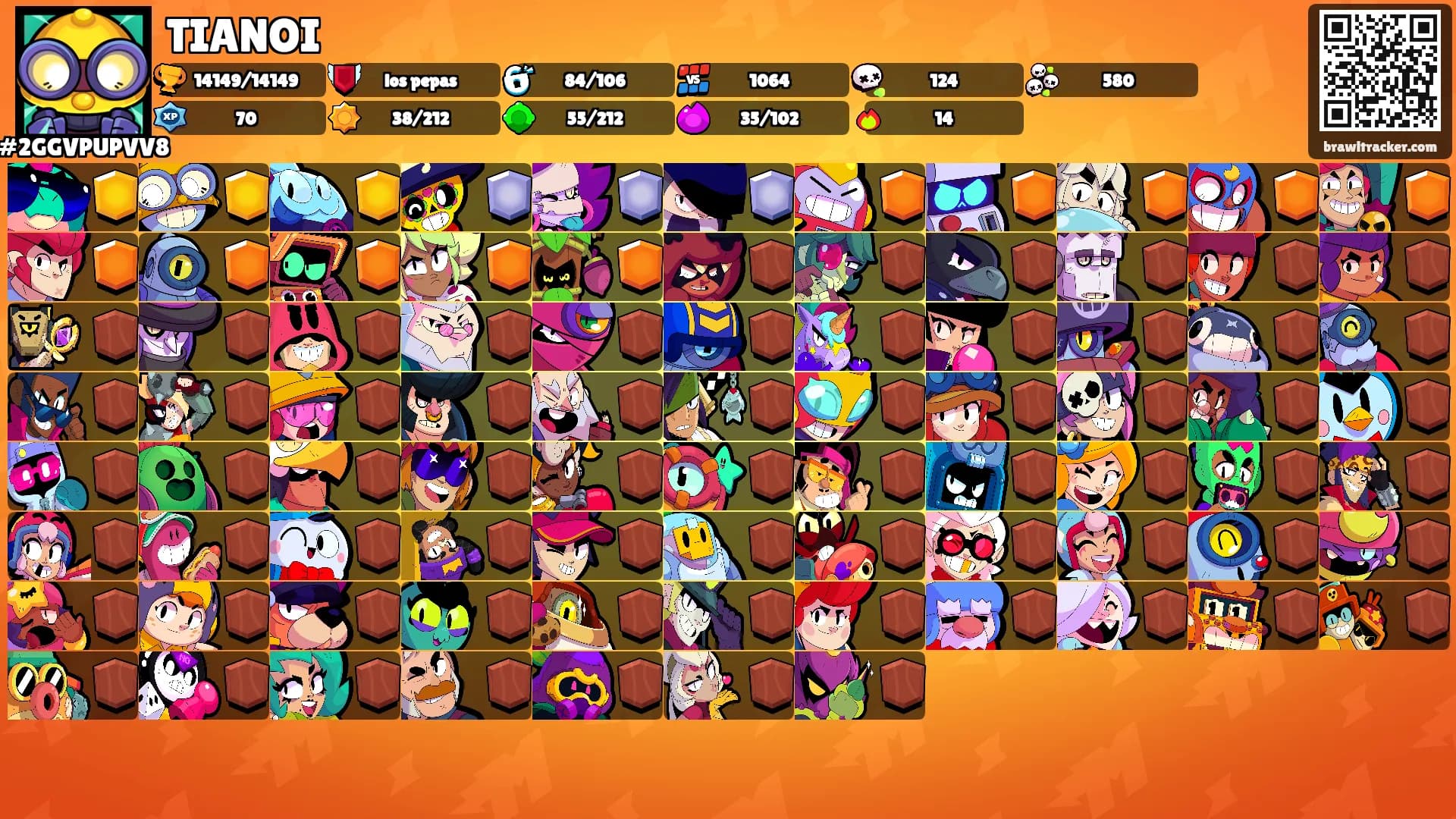 TIANOI's Ranks