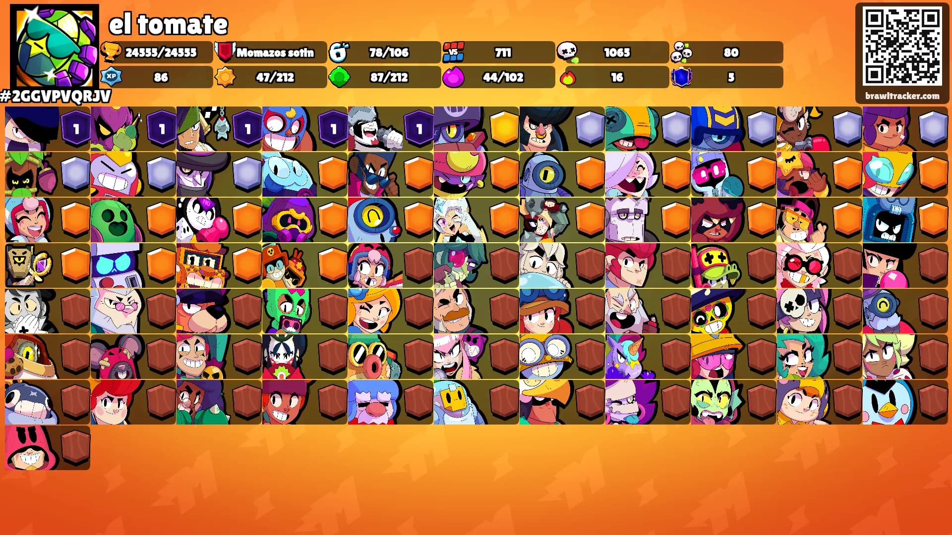 el tomate's Ranks