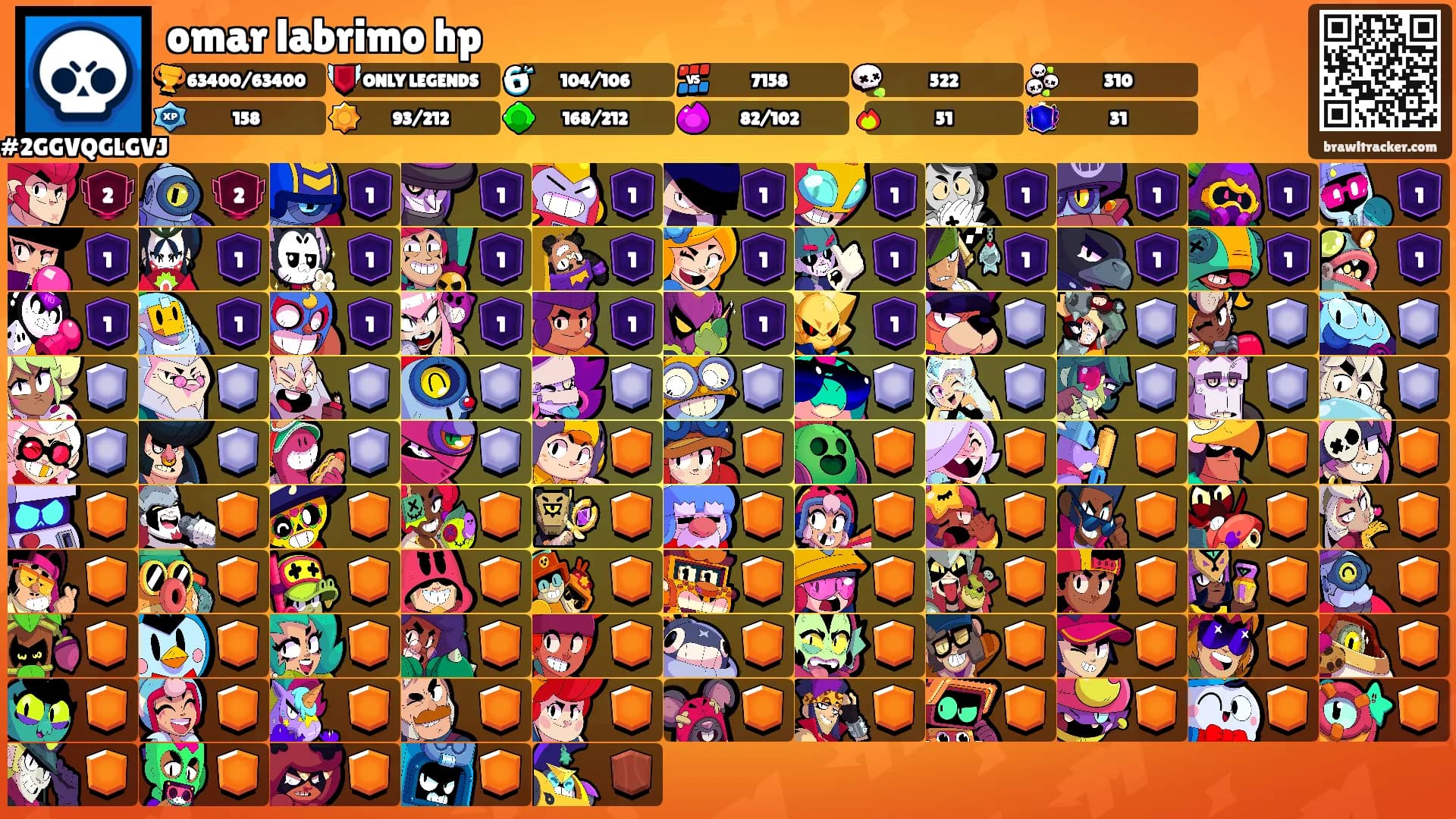 omar labrimo hp's Ranks