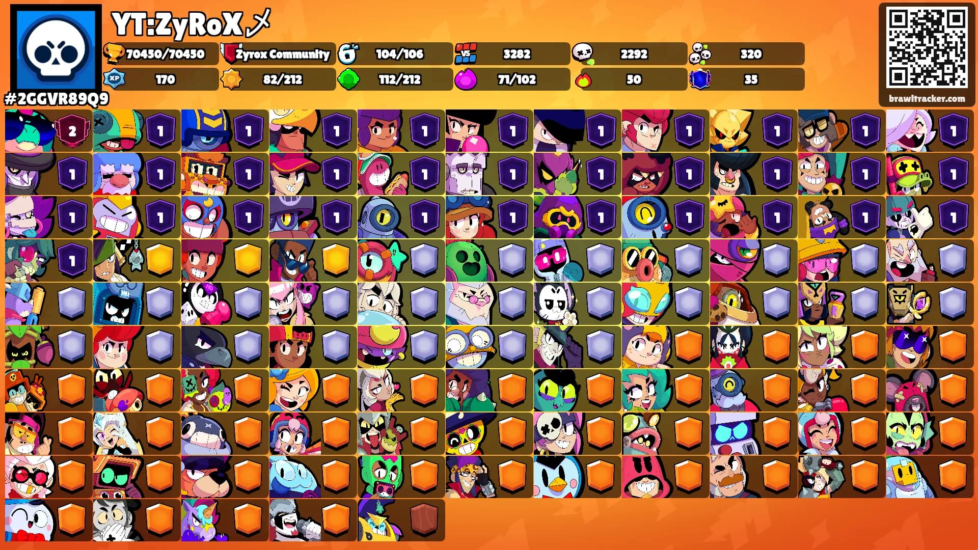 YT:ZyRoX乄's Ranks