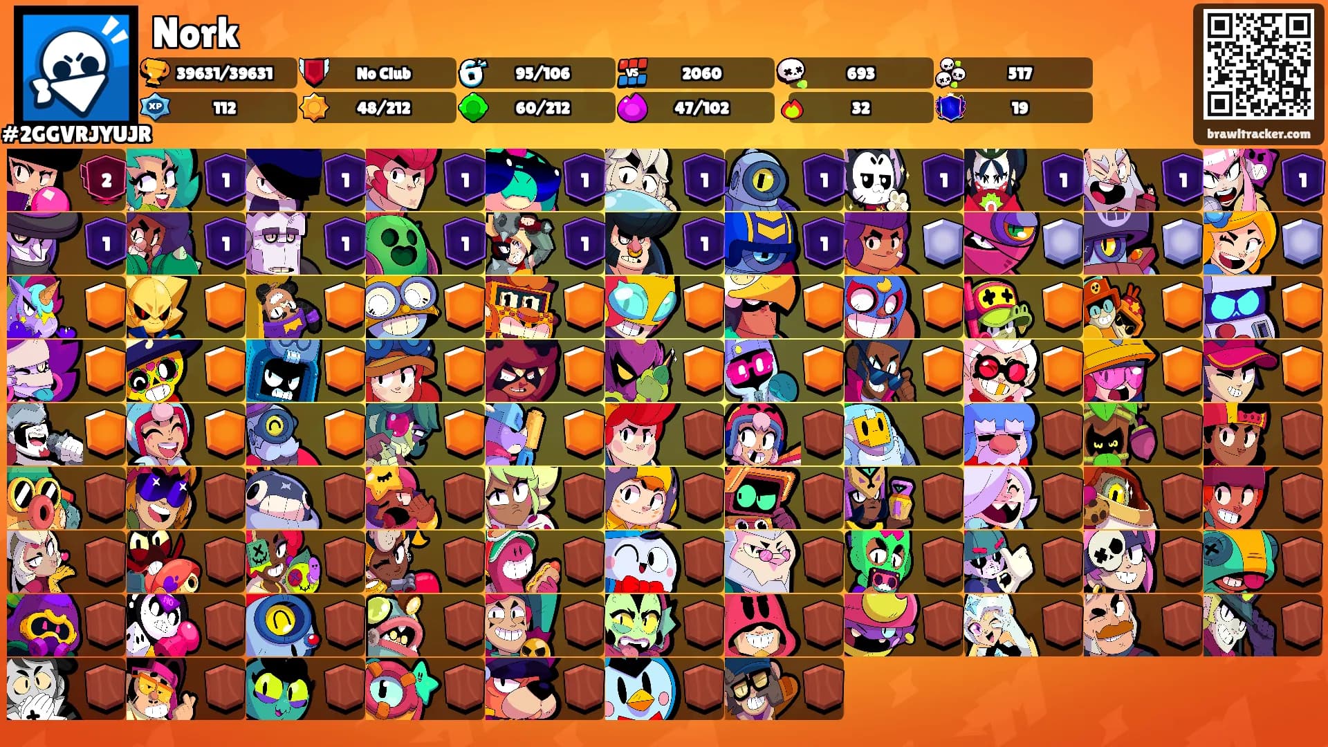 Nork's Ranks