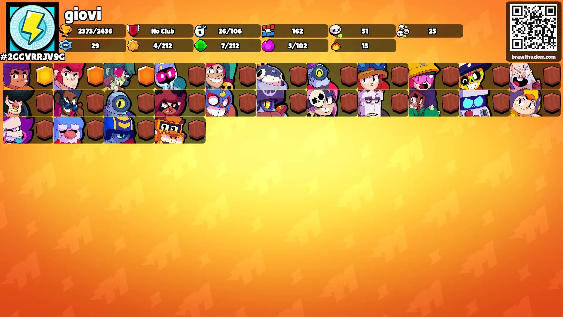 giovi's Ranks