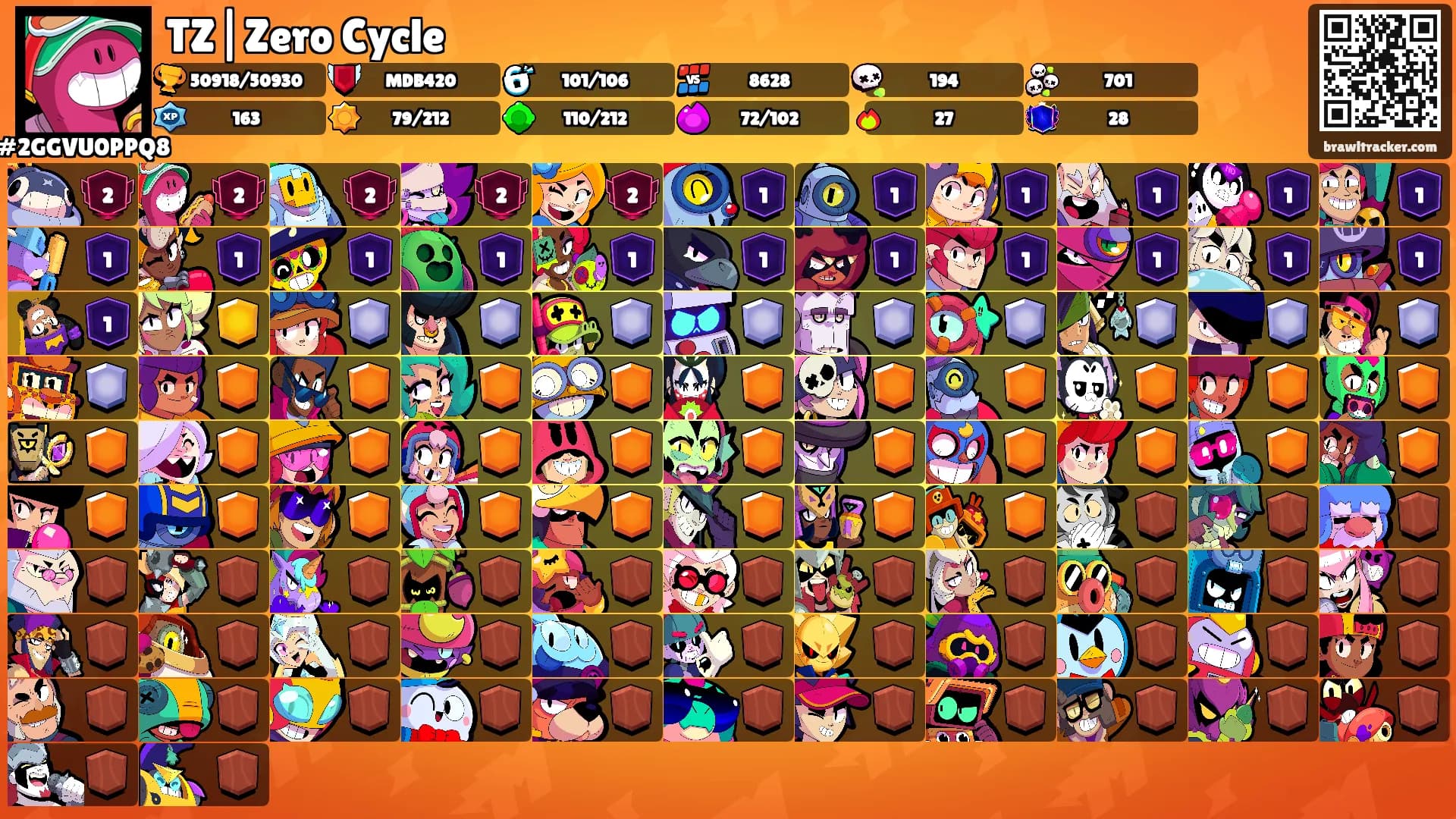 TZ|Zero Cycle's Ranks