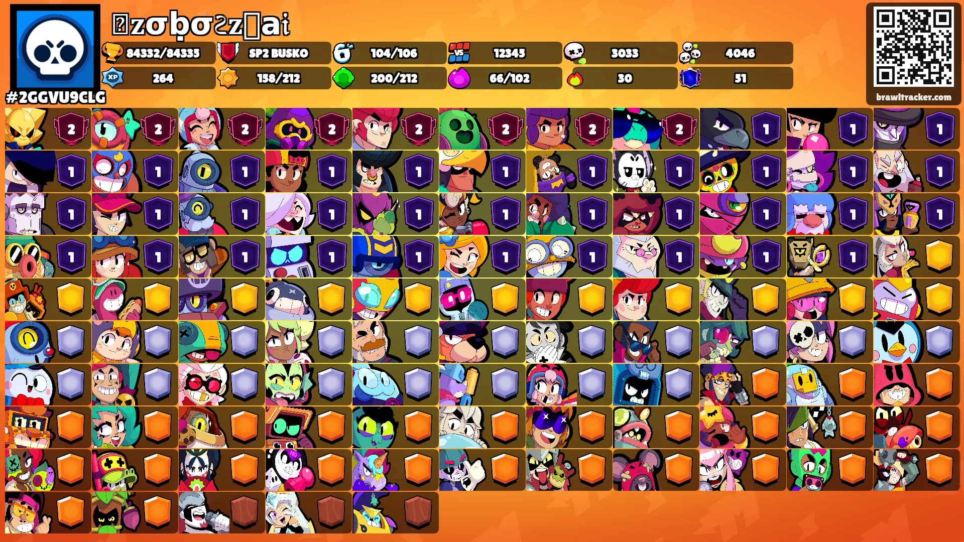 ꗟ𝐳σḅσઽ𝐳ᥣ𝗮𝔦's Ranks