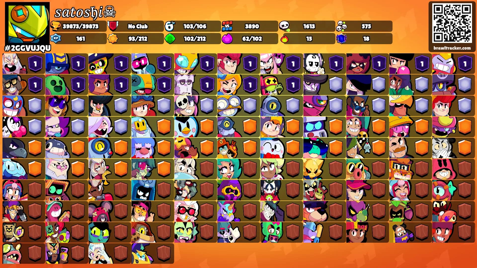 𝑠𝑎𝑡𝑜𝑠𝔥𝑖☠'s Ranks