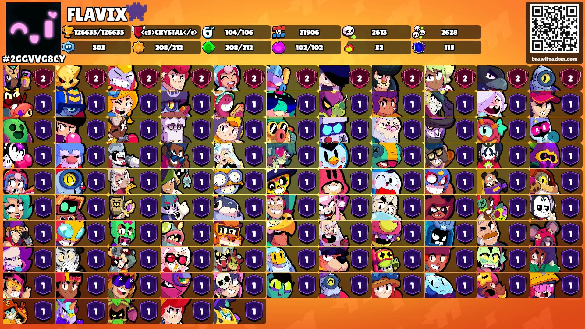 FLAVIX👾's Ranks