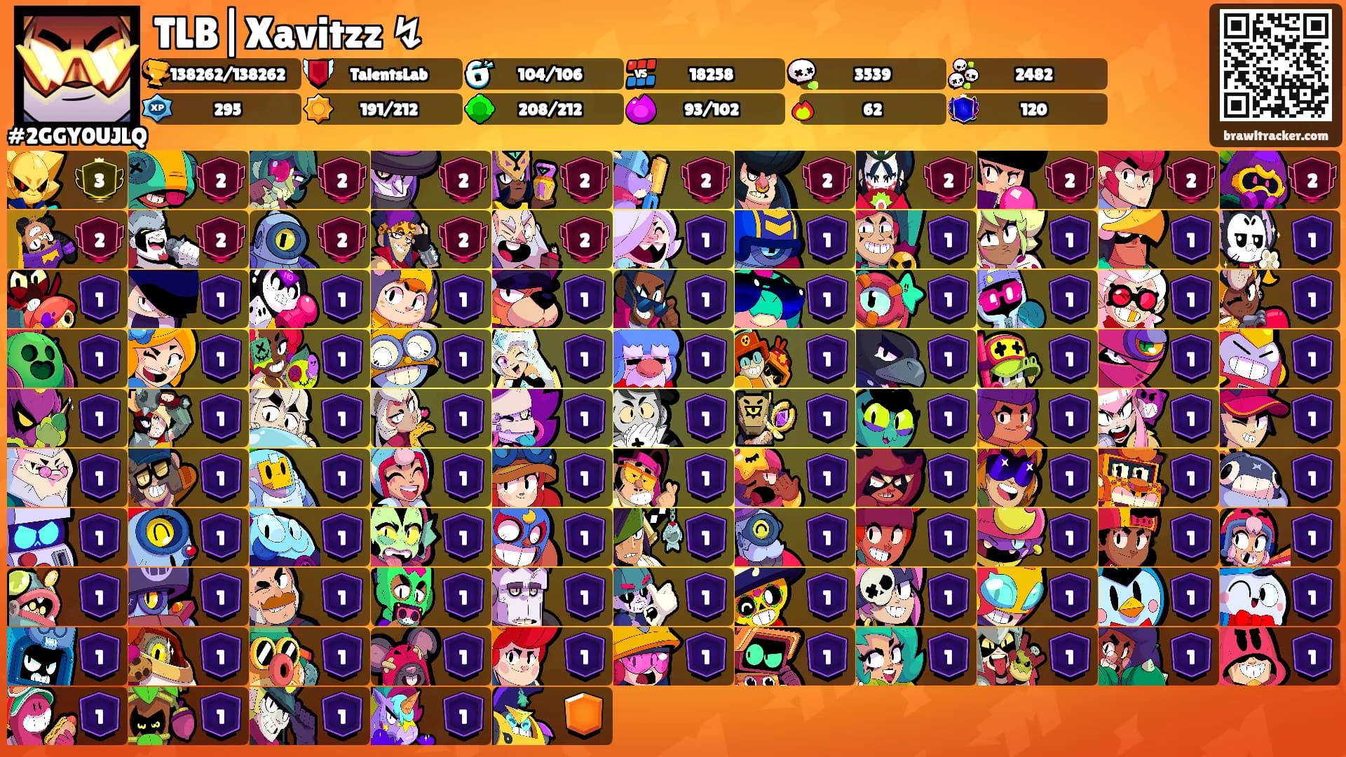 TLB|Xavitzz ↯'s Ranks