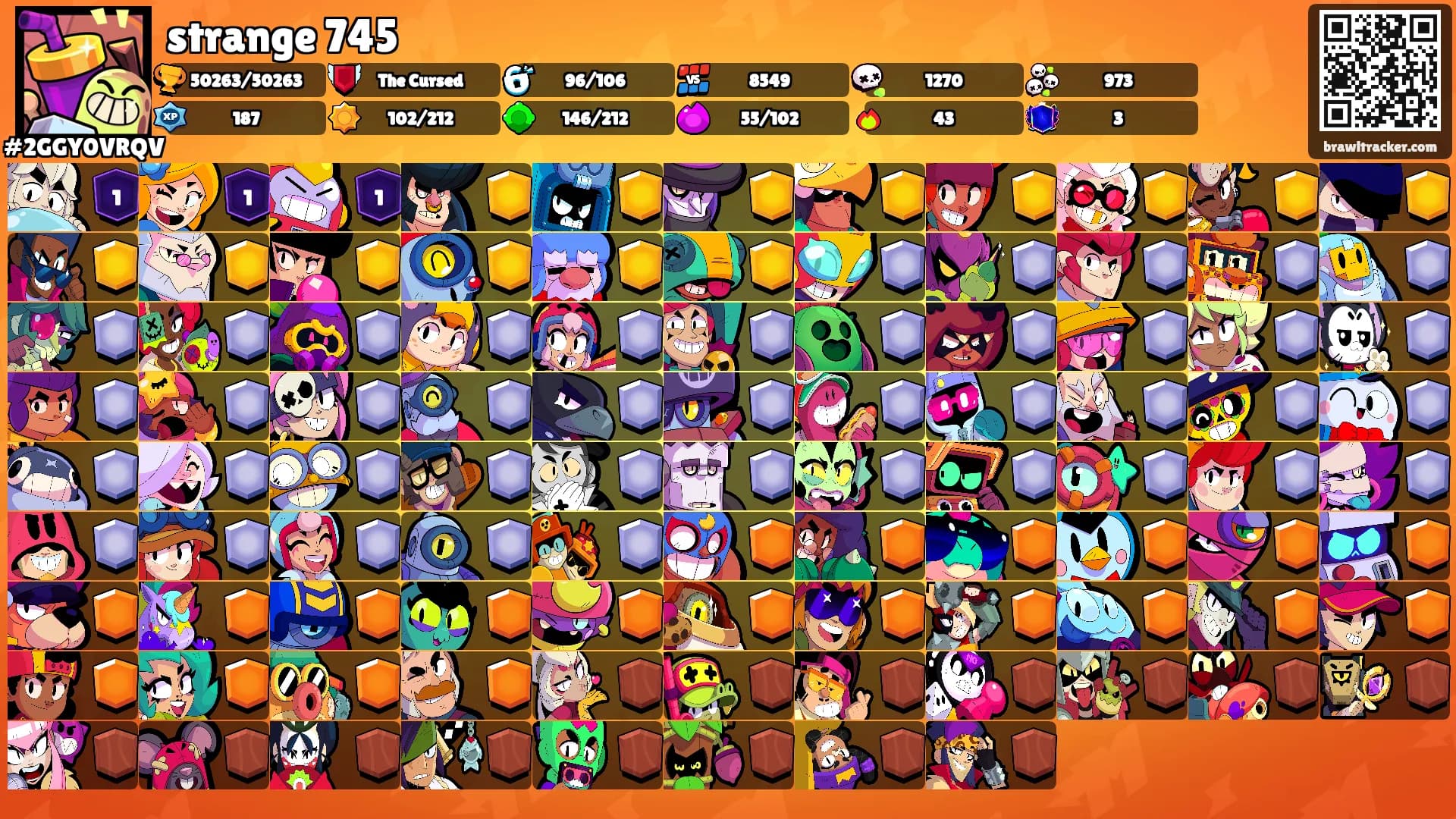 strange 745's Ranks