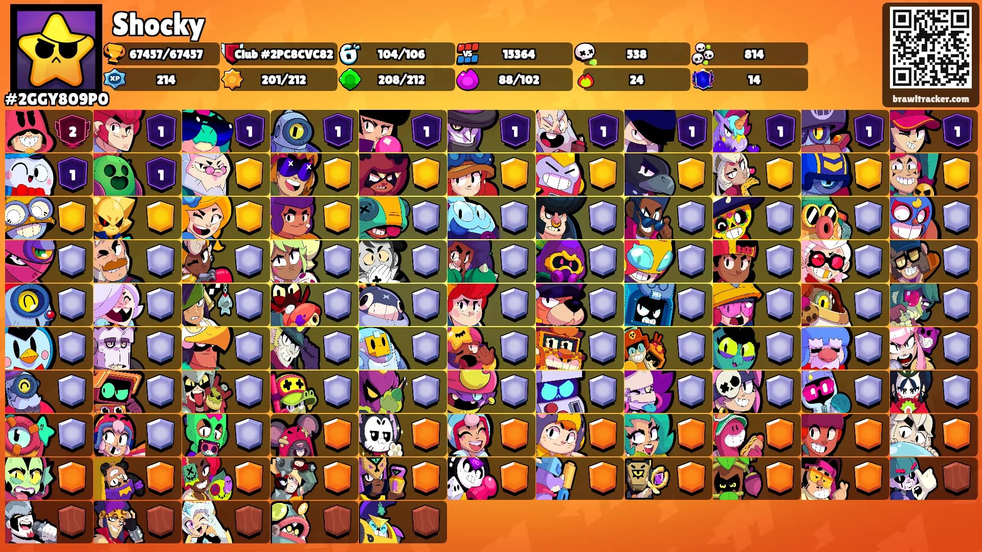 Shocky's Ranks