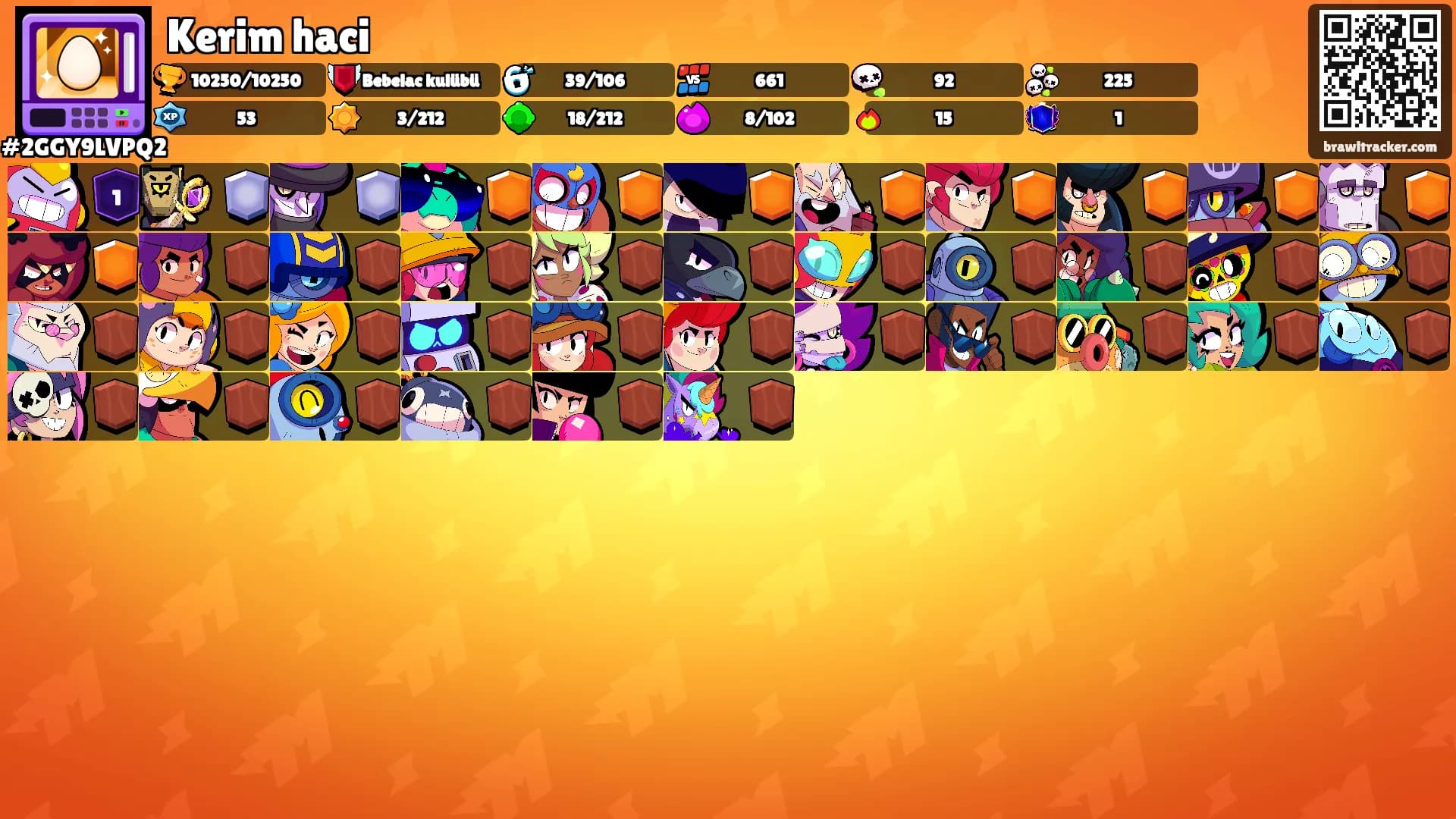 Kerim haci's Ranks