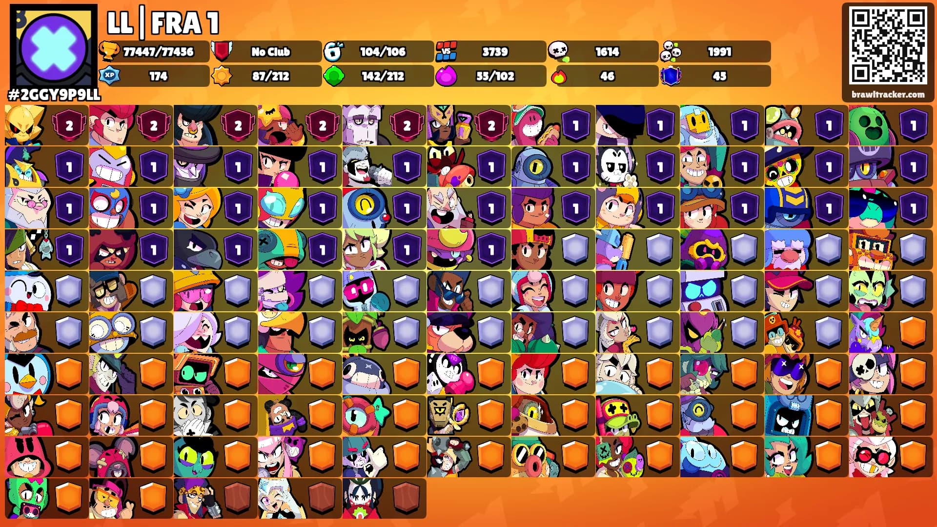 LL|FRA 1's Ranks