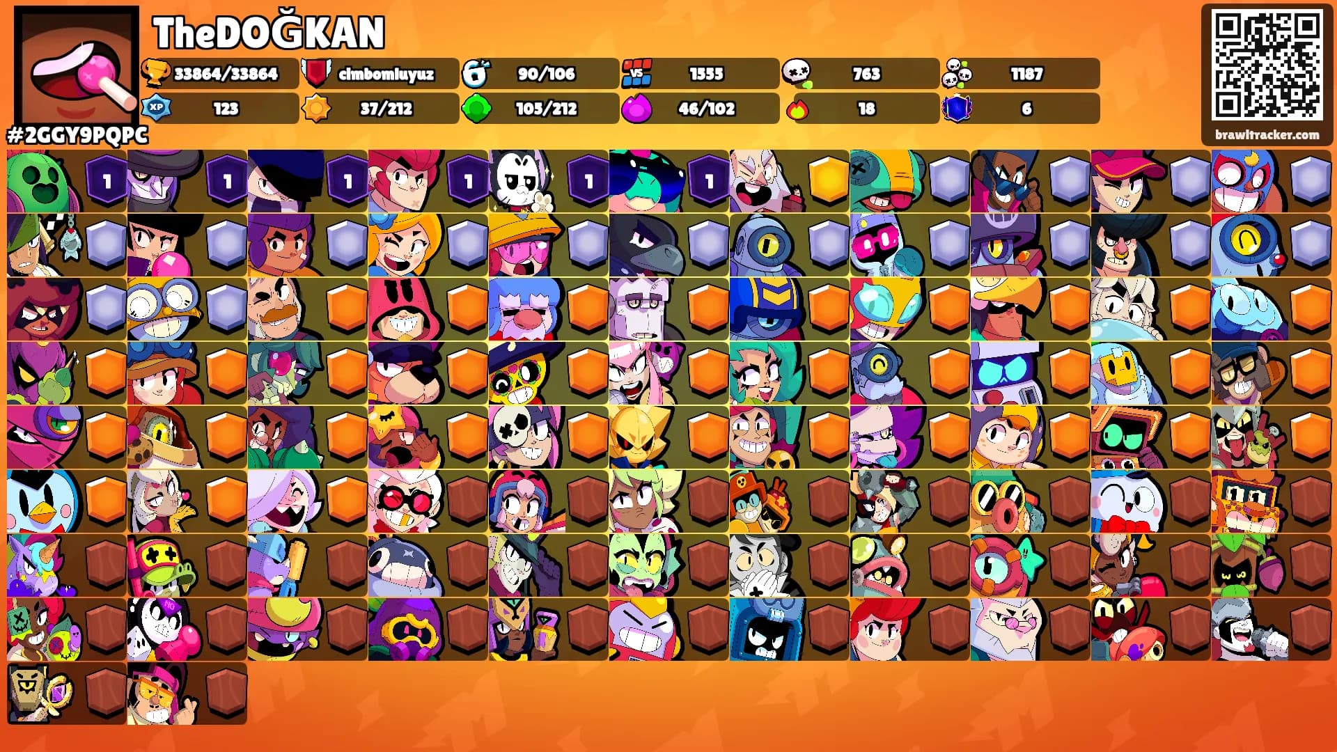 TheDOĞKAN's Ranks