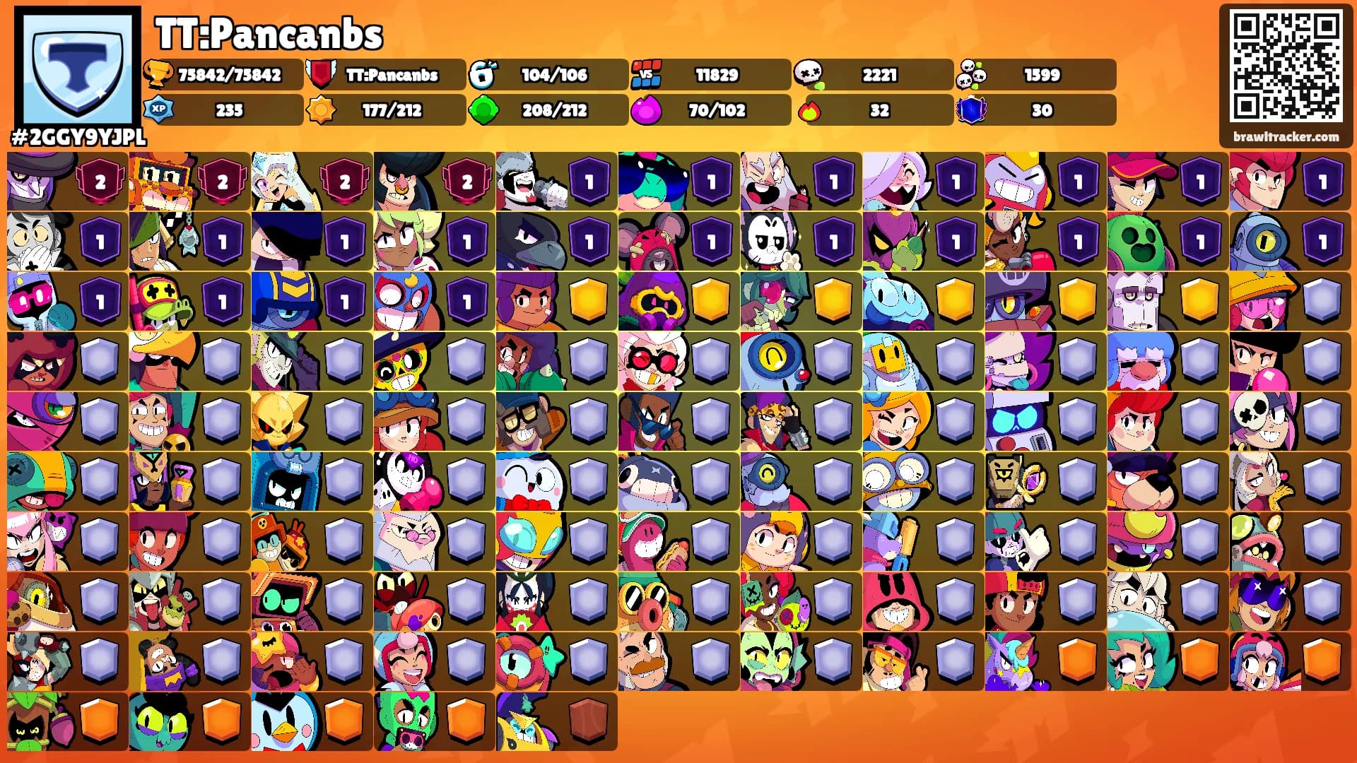 TT:Pancanbs's Ranks