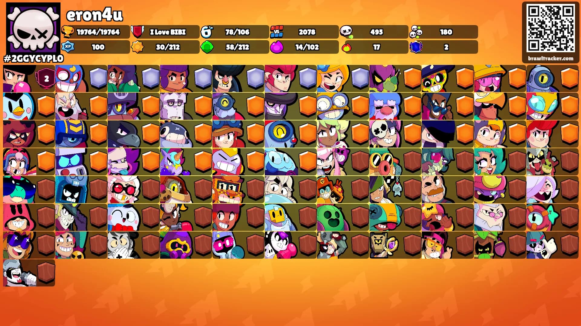 eron4u's Ranks