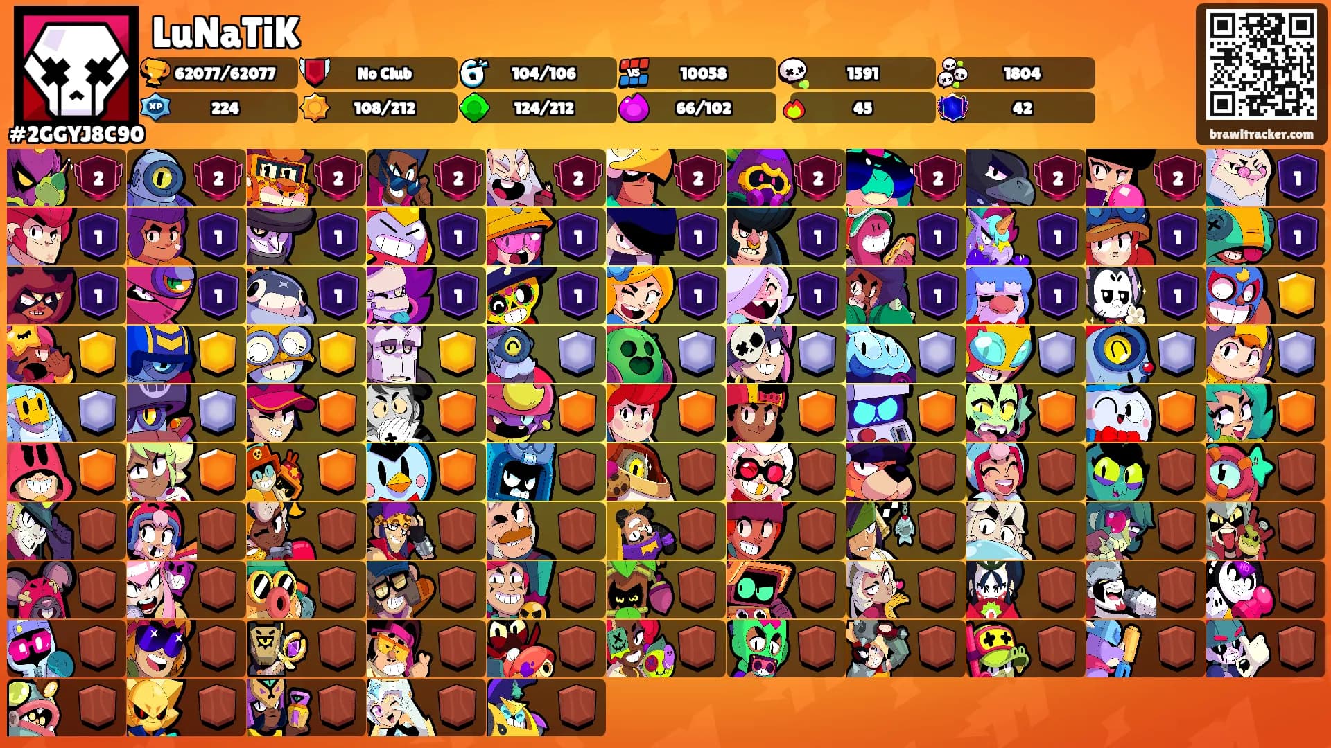 LuNaTiK's Ranks