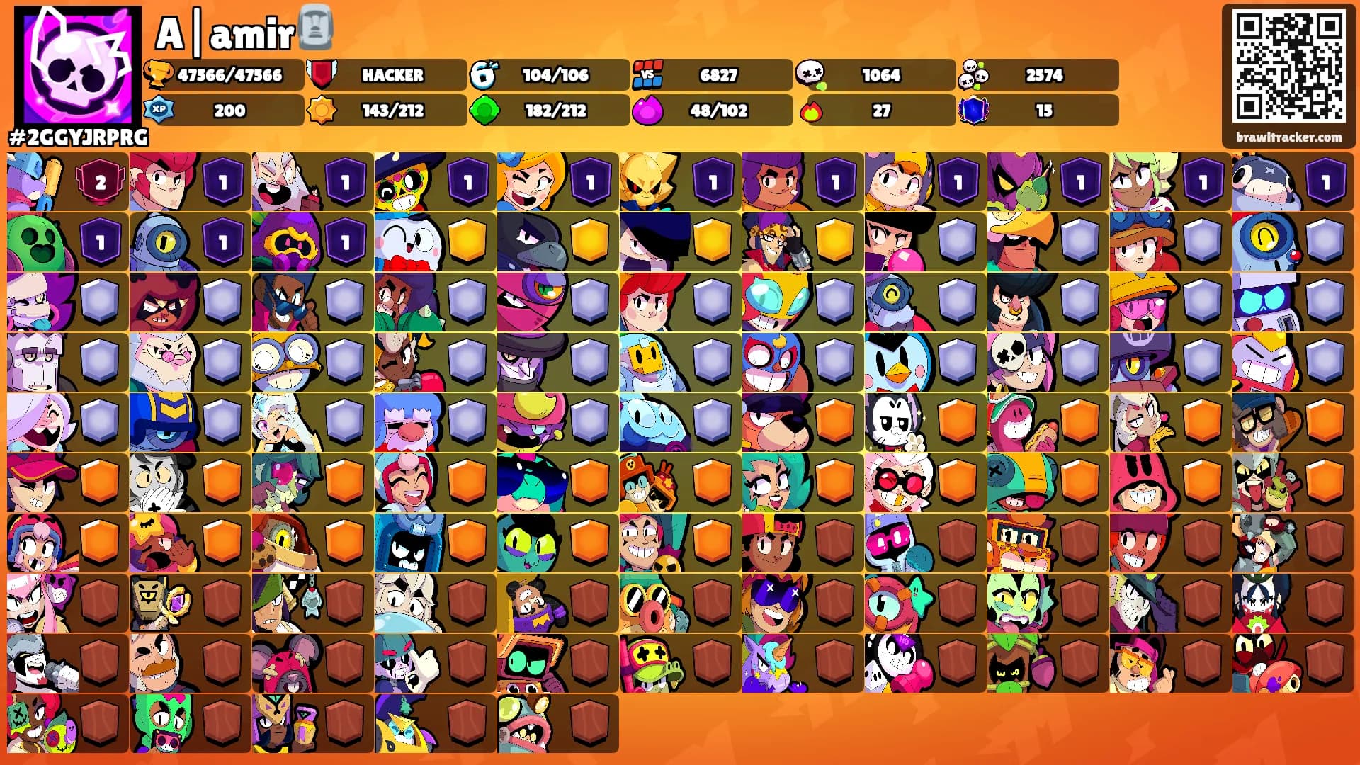 A|amir🗿's Ranks