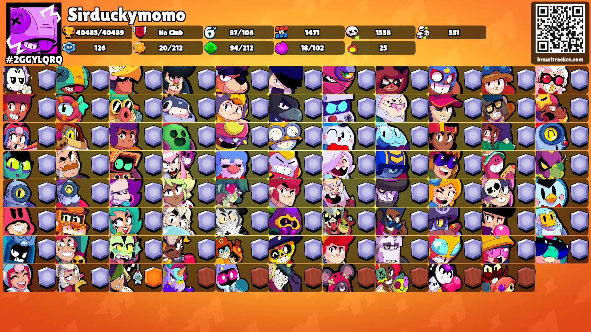 Sirduckymomo's Ranks