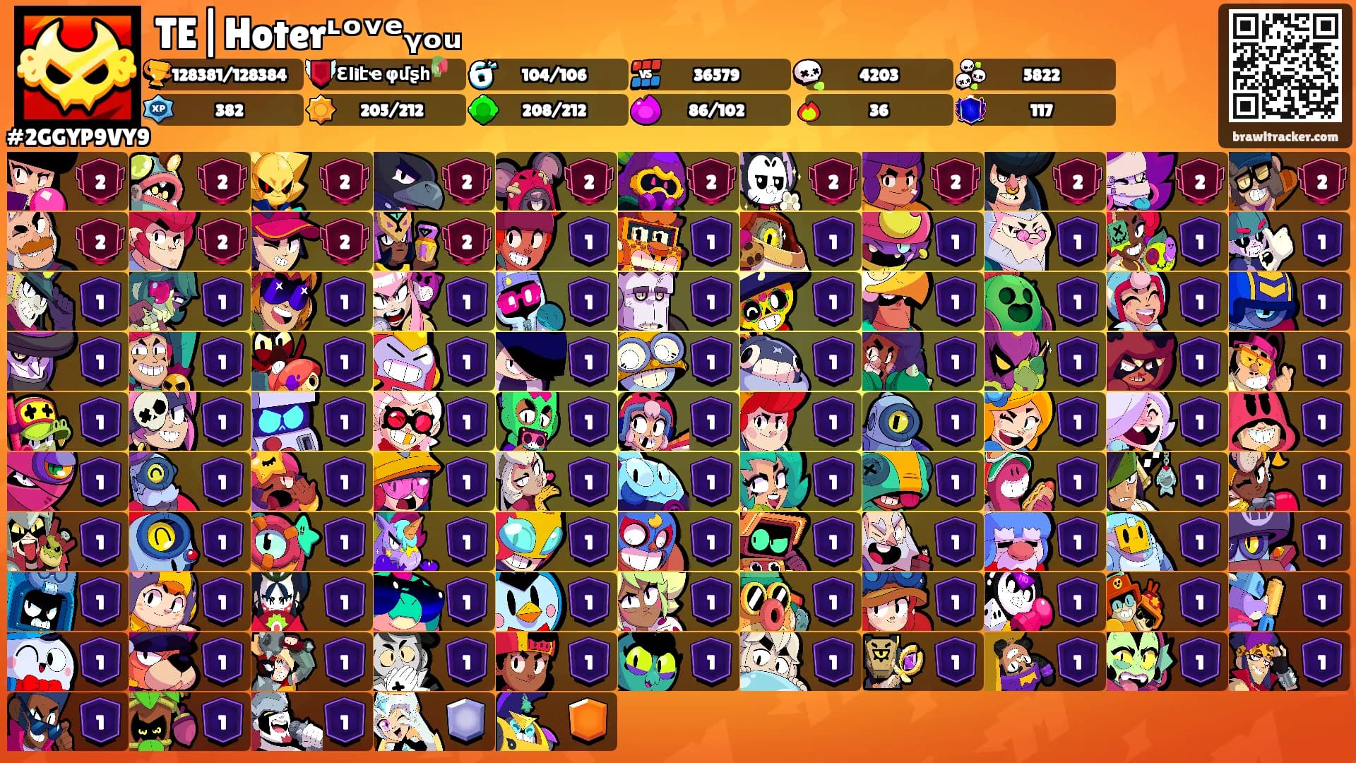 TE|Hoterᶫᵒᵛᵉᵧₒᵤ's Ranks