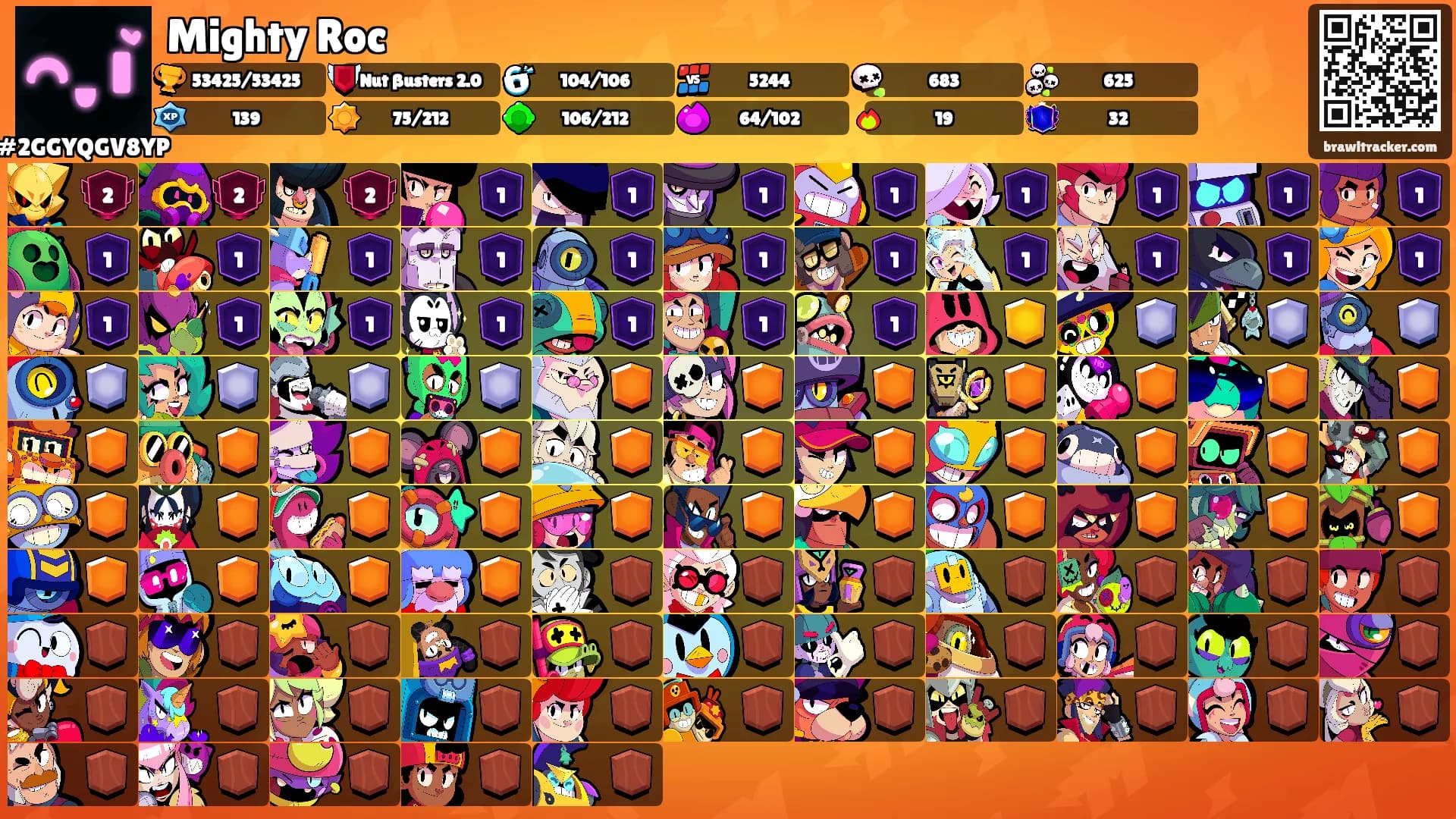 Mighty Roc's Ranks
