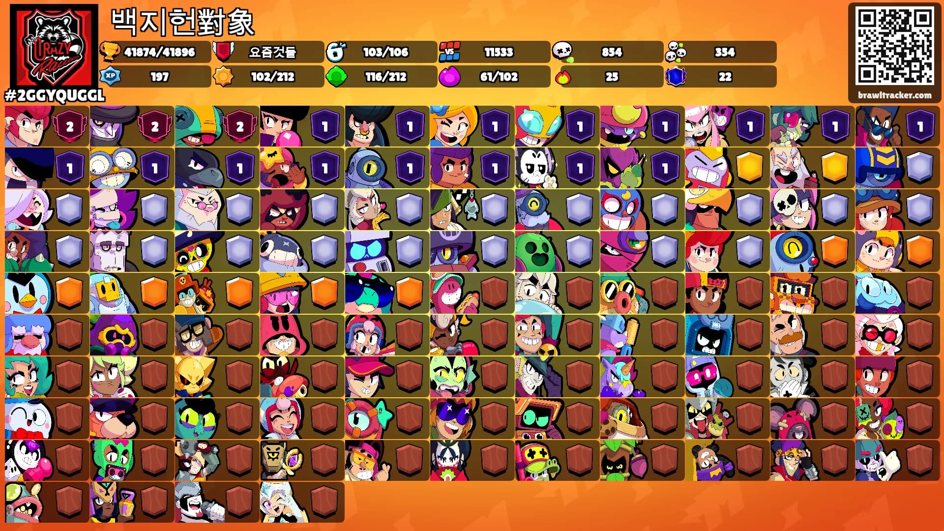 백지헌對象's Ranks