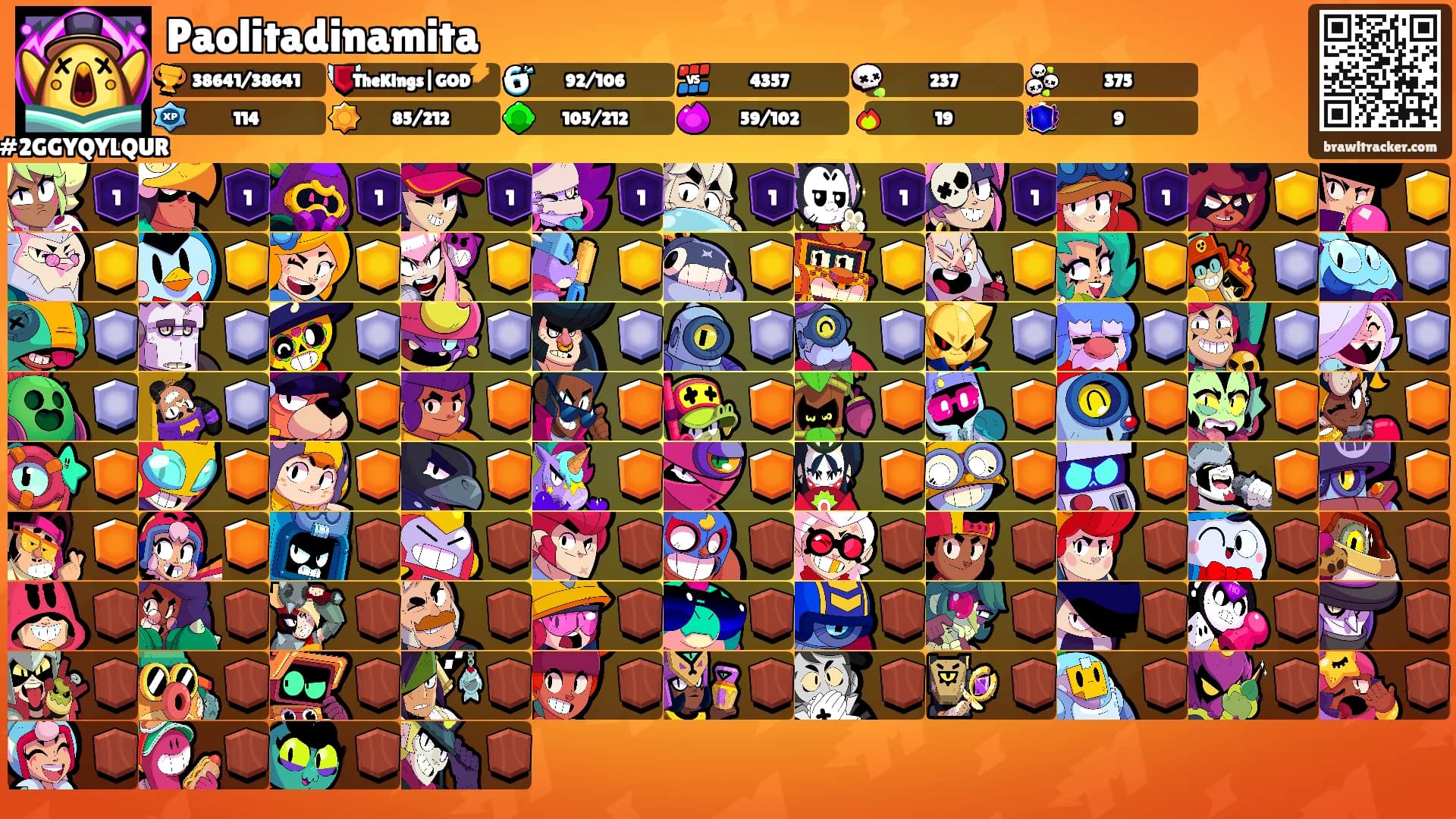 Paolitadinamita's Ranks
