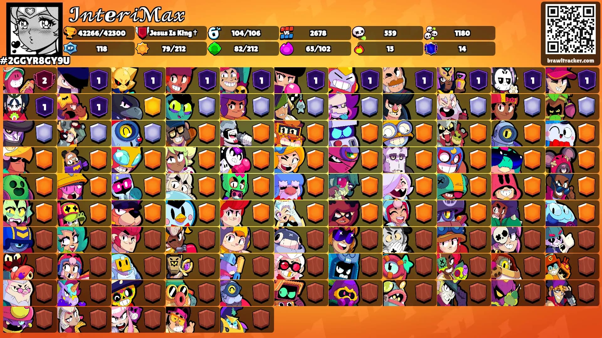 ℐ𝓃𝓉ℯ𝓇𝒾ℳ𝒶𝓍's Ranks