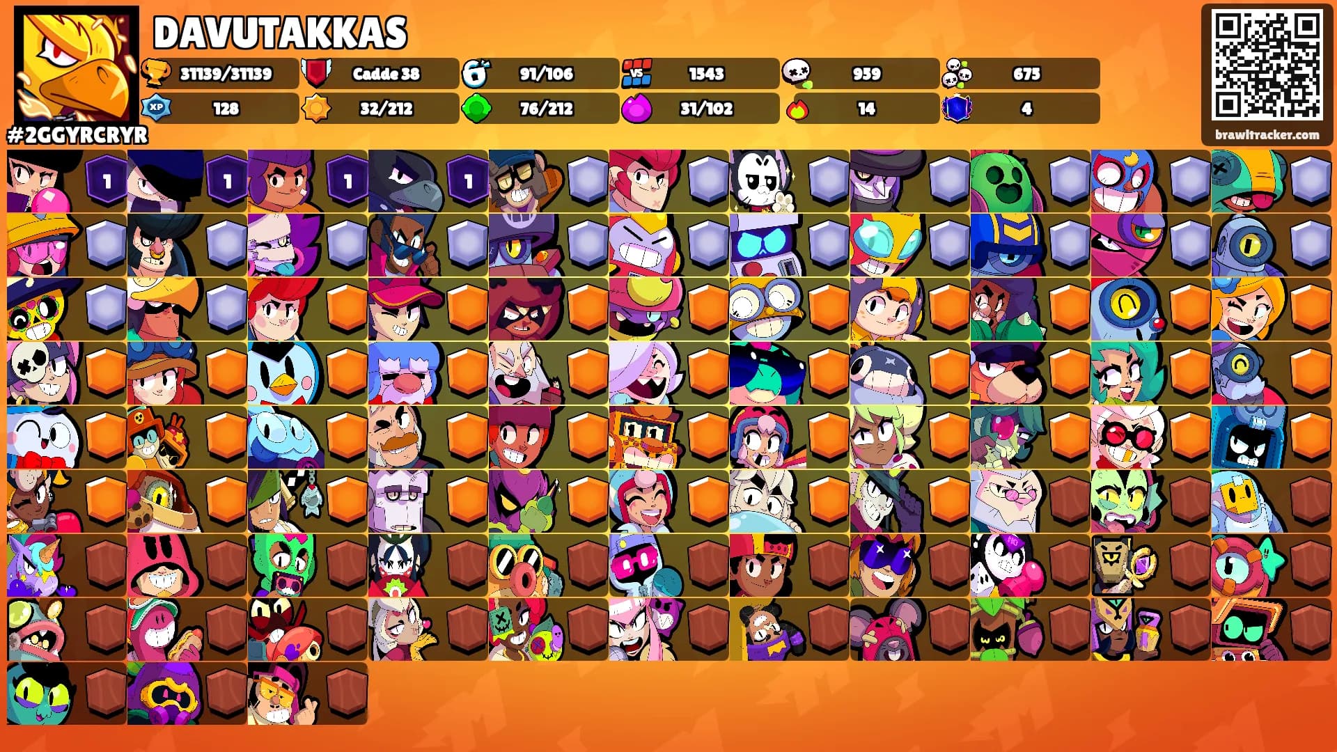 DAVUTAKKAS's Ranks