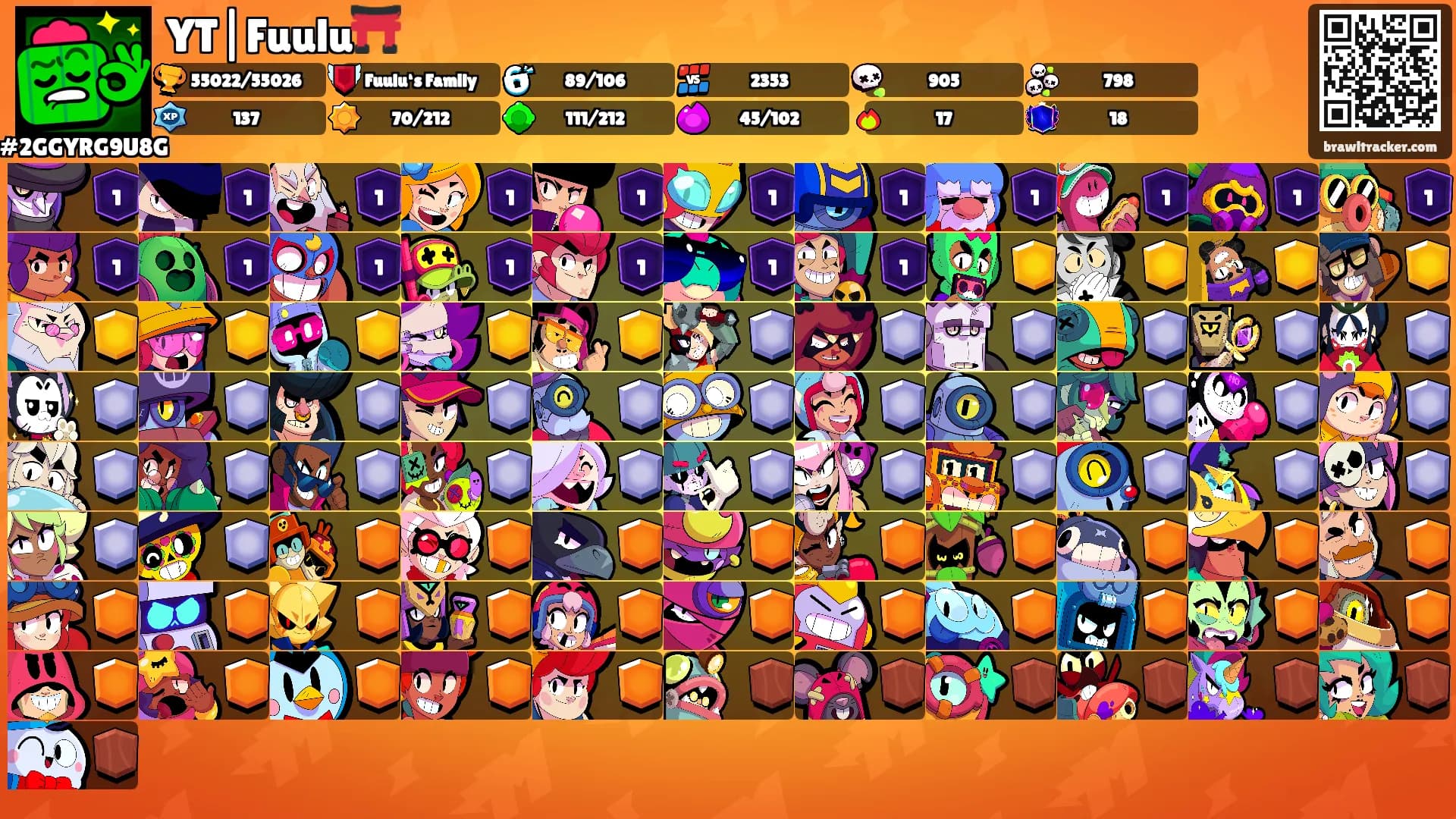 YT|Fuulu⛩️'s Ranks