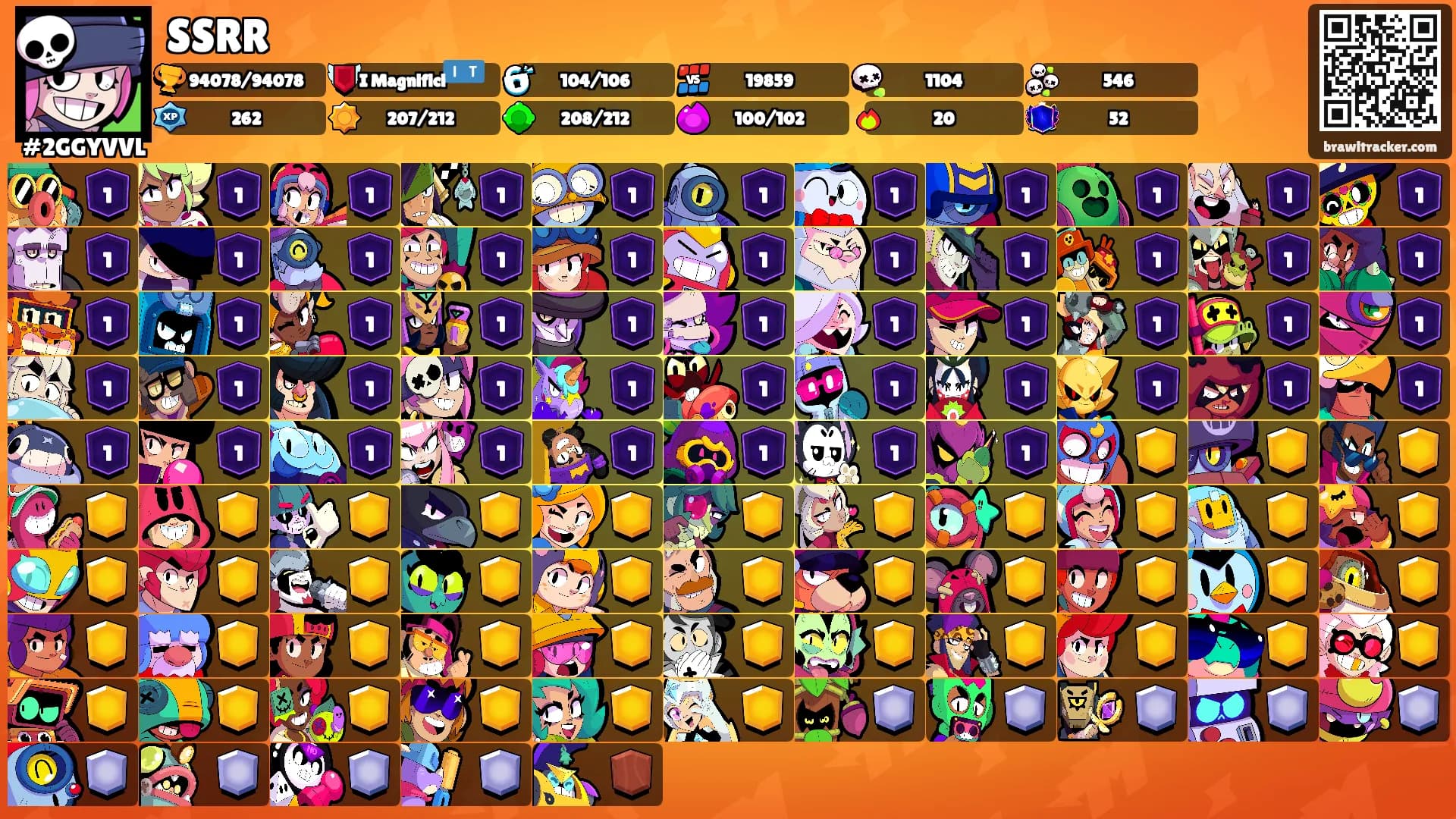 SSRR's Ranks