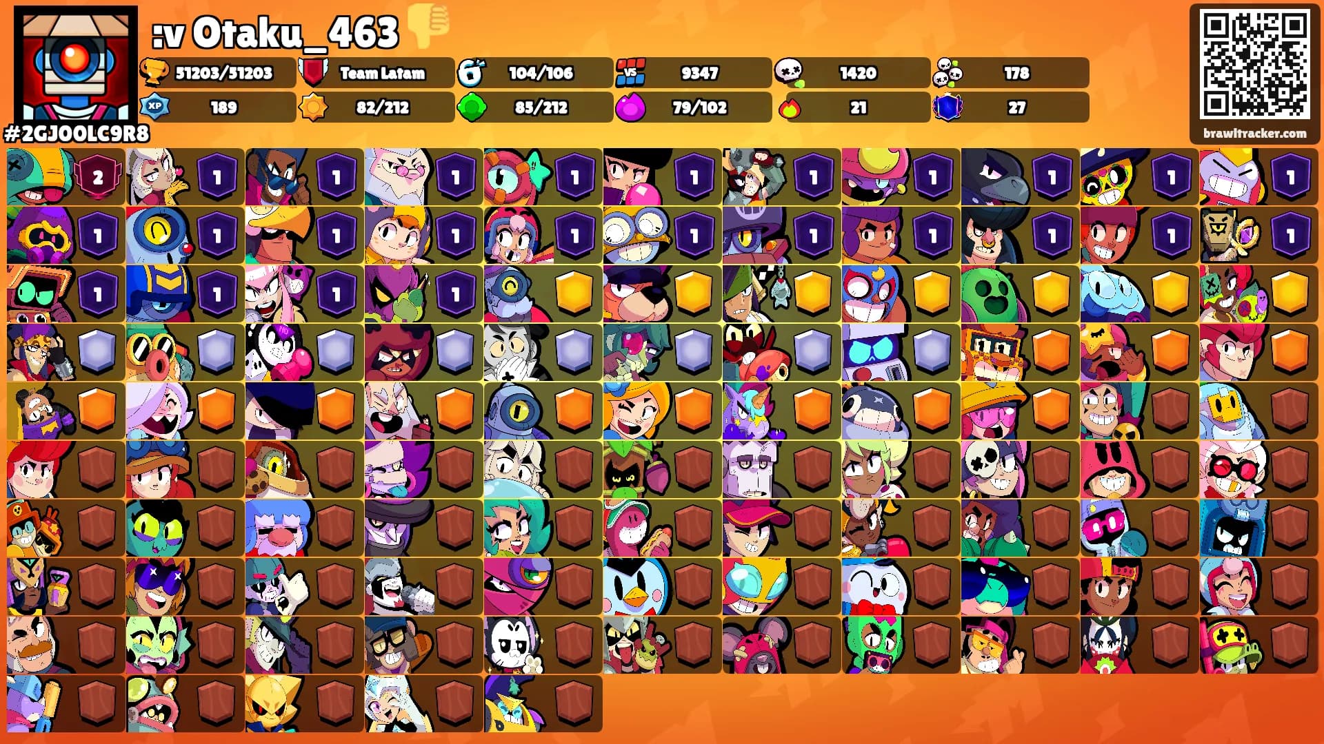 :v Otaku_463 👎's Ranks
