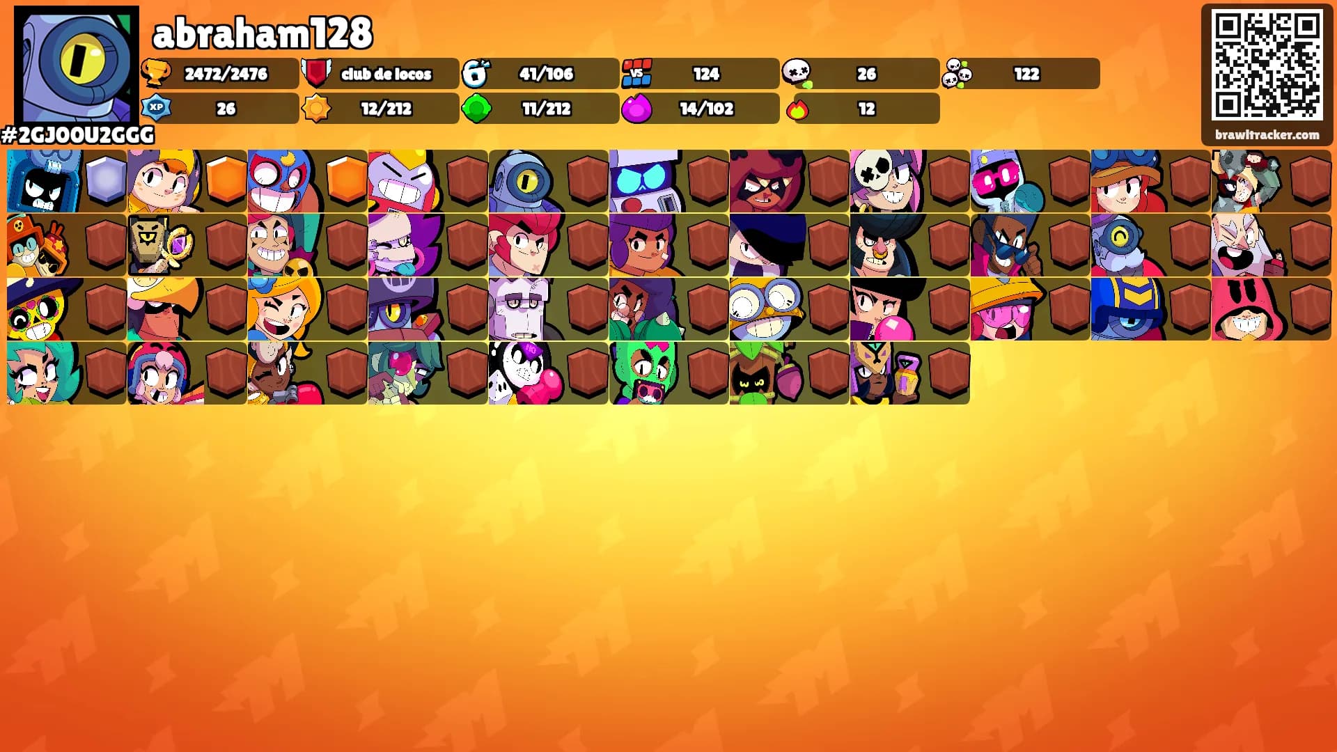 abraham128's Ranks
