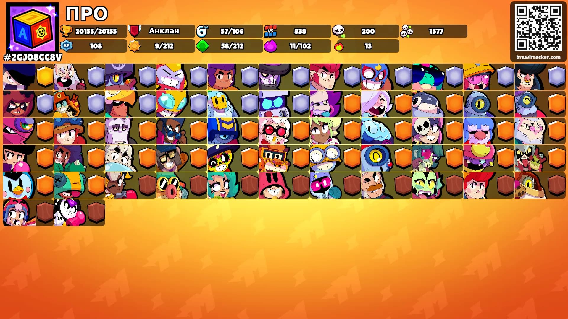 ПРО's Ranks