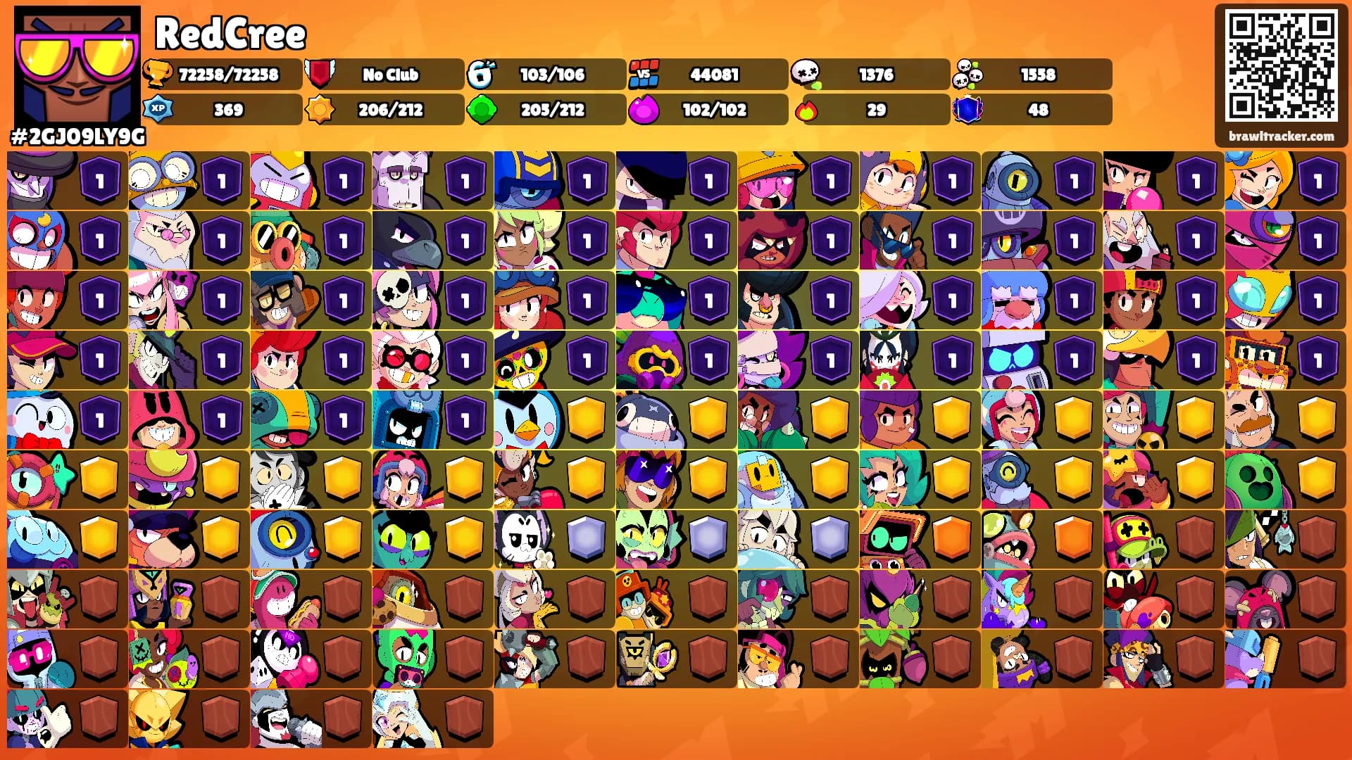 RedCree's Ranks