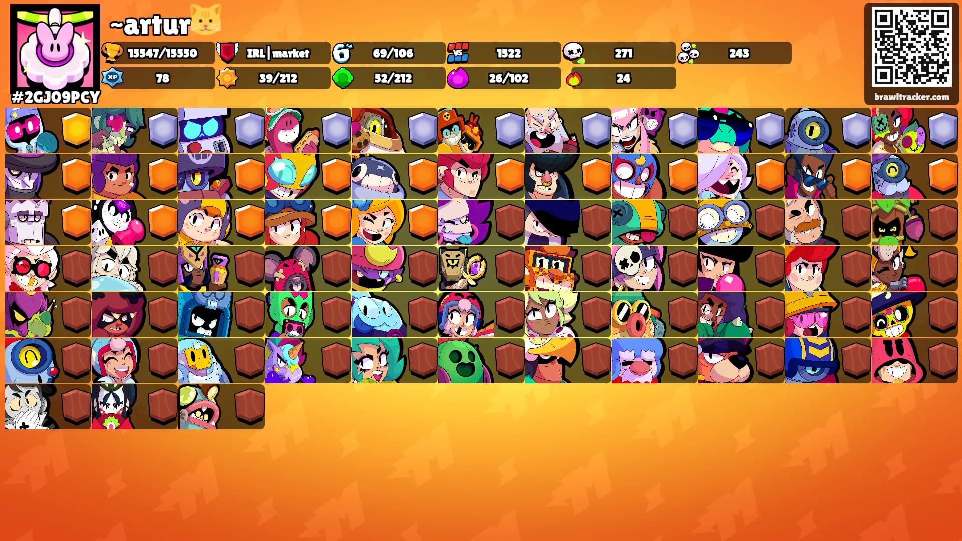 ~artur🐱's Ranks
