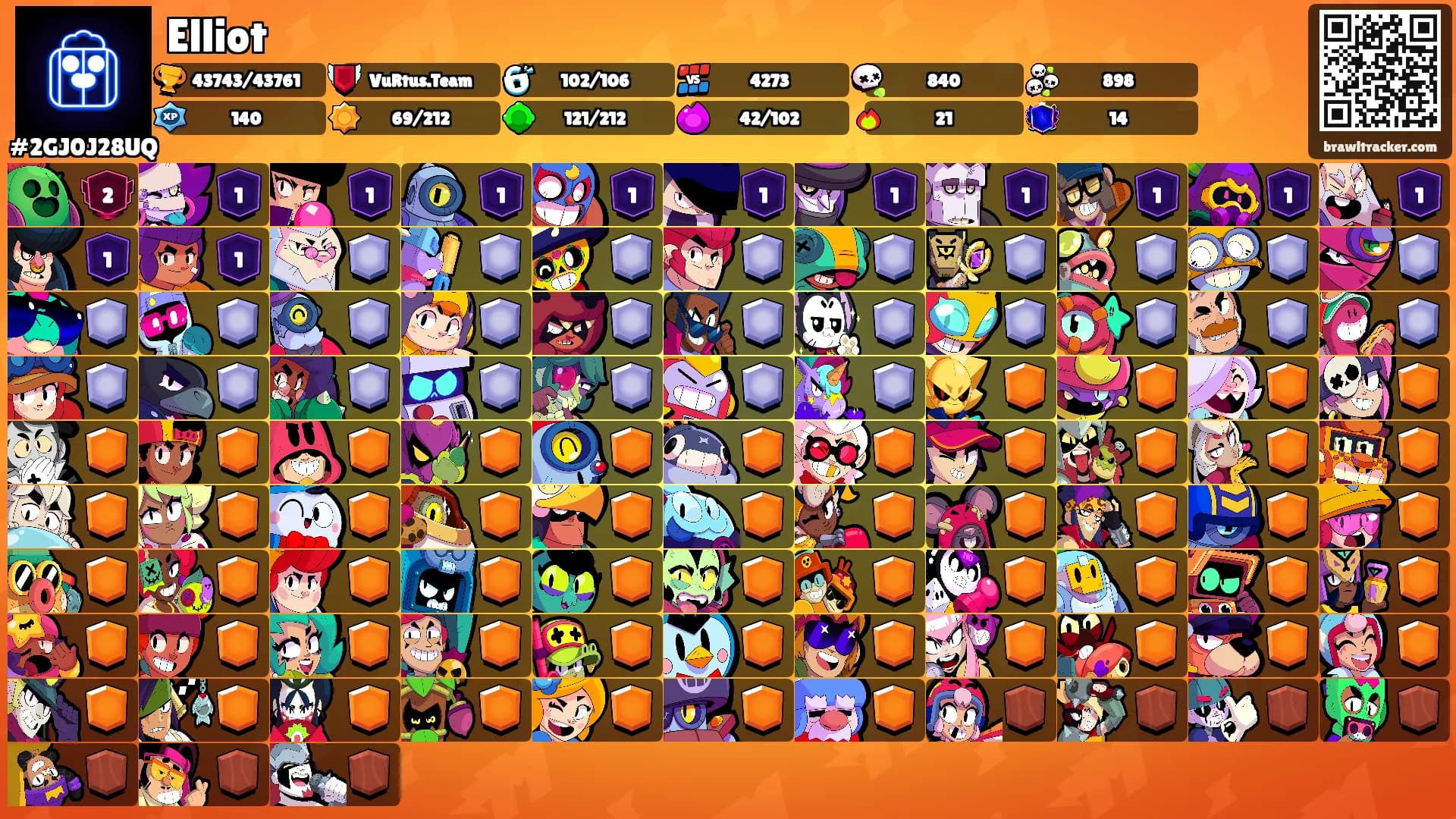 Elliot's Ranks