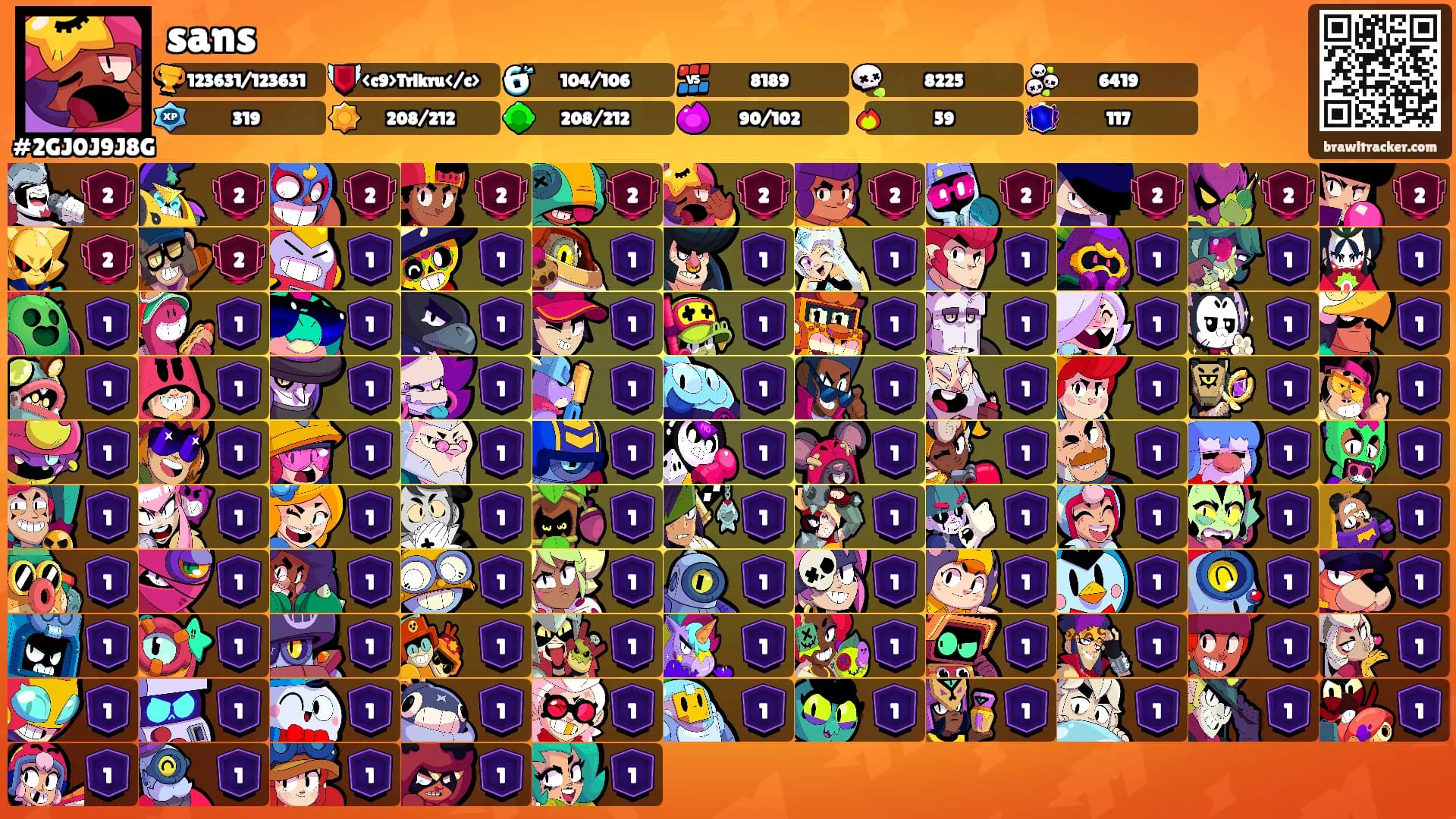 sans's Ranks