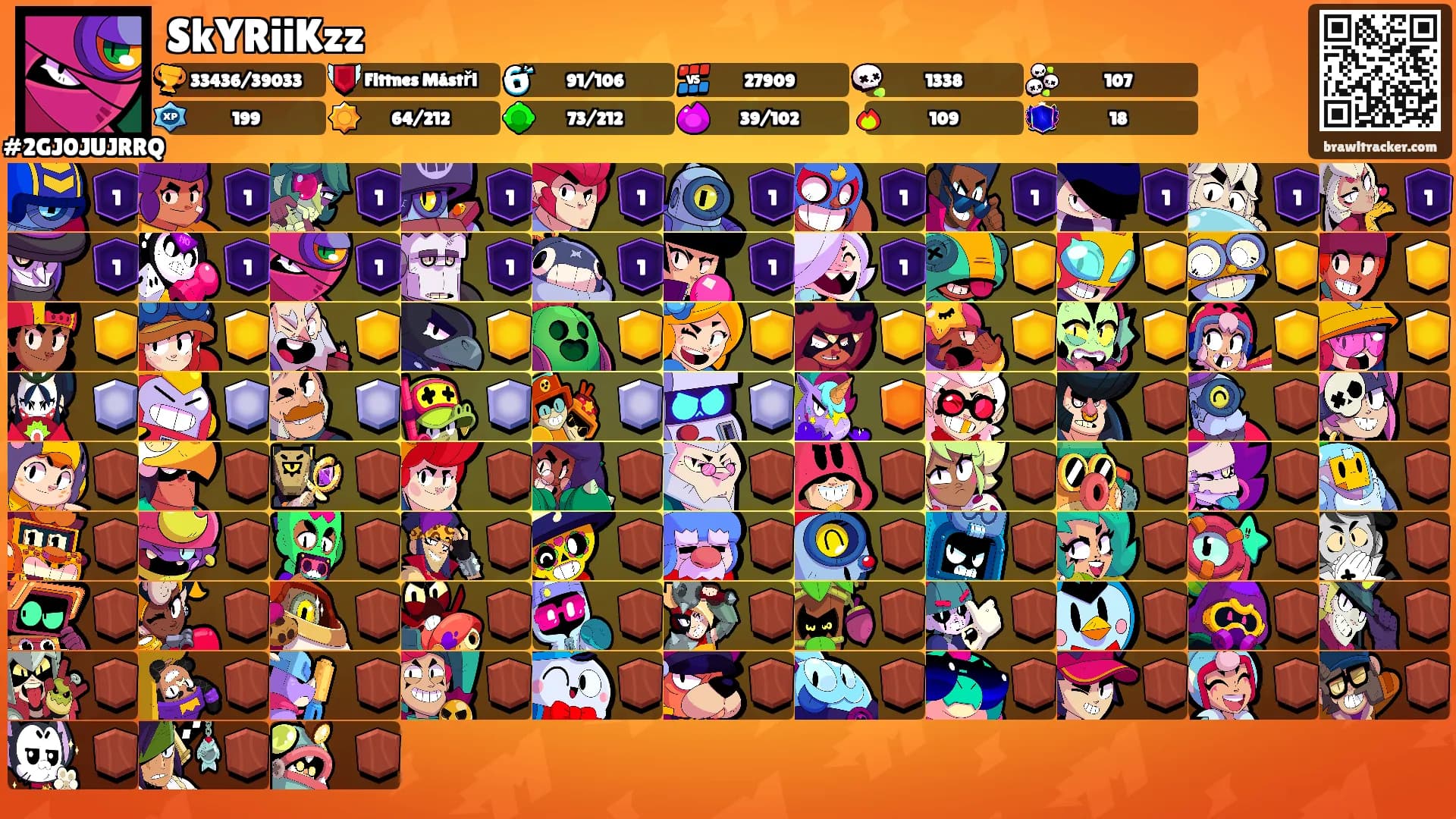 SkYRiiKzz's Ranks