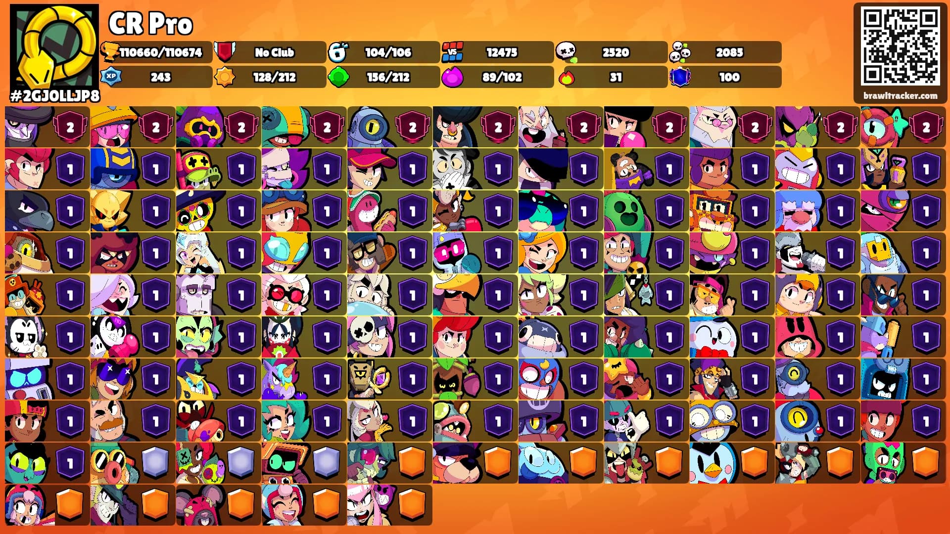 CR Pro's Ranks