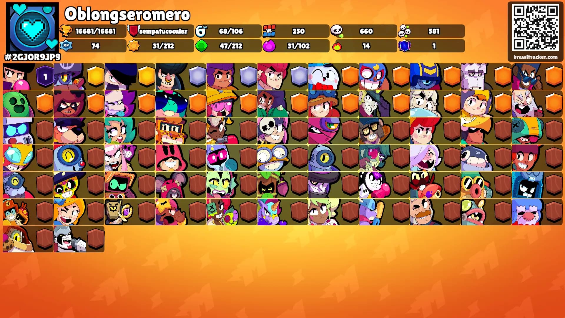 Oblongseromero's Ranks