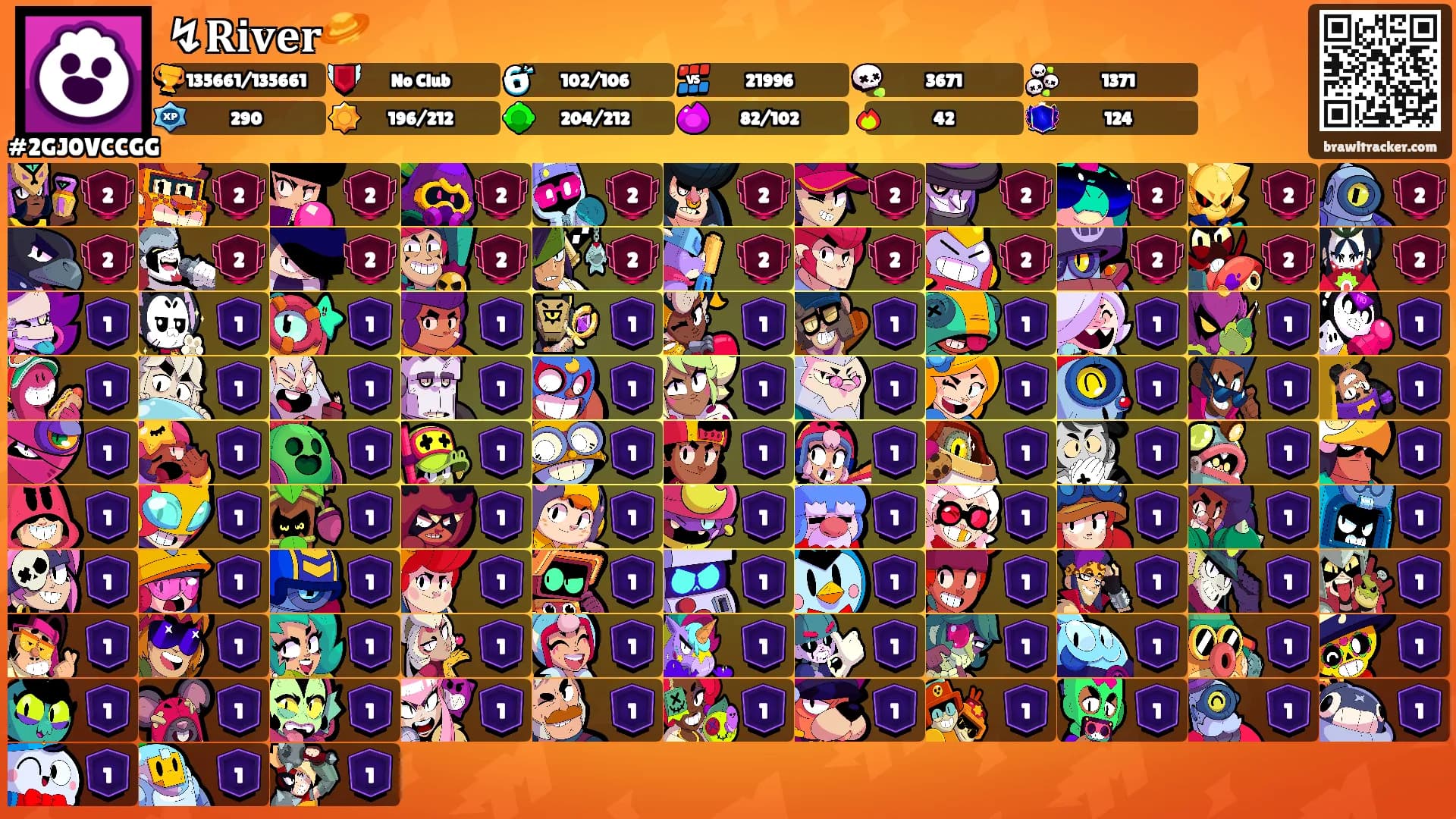↯𝐑𝐢𝐯𝐞𝐫🪐's Ranks