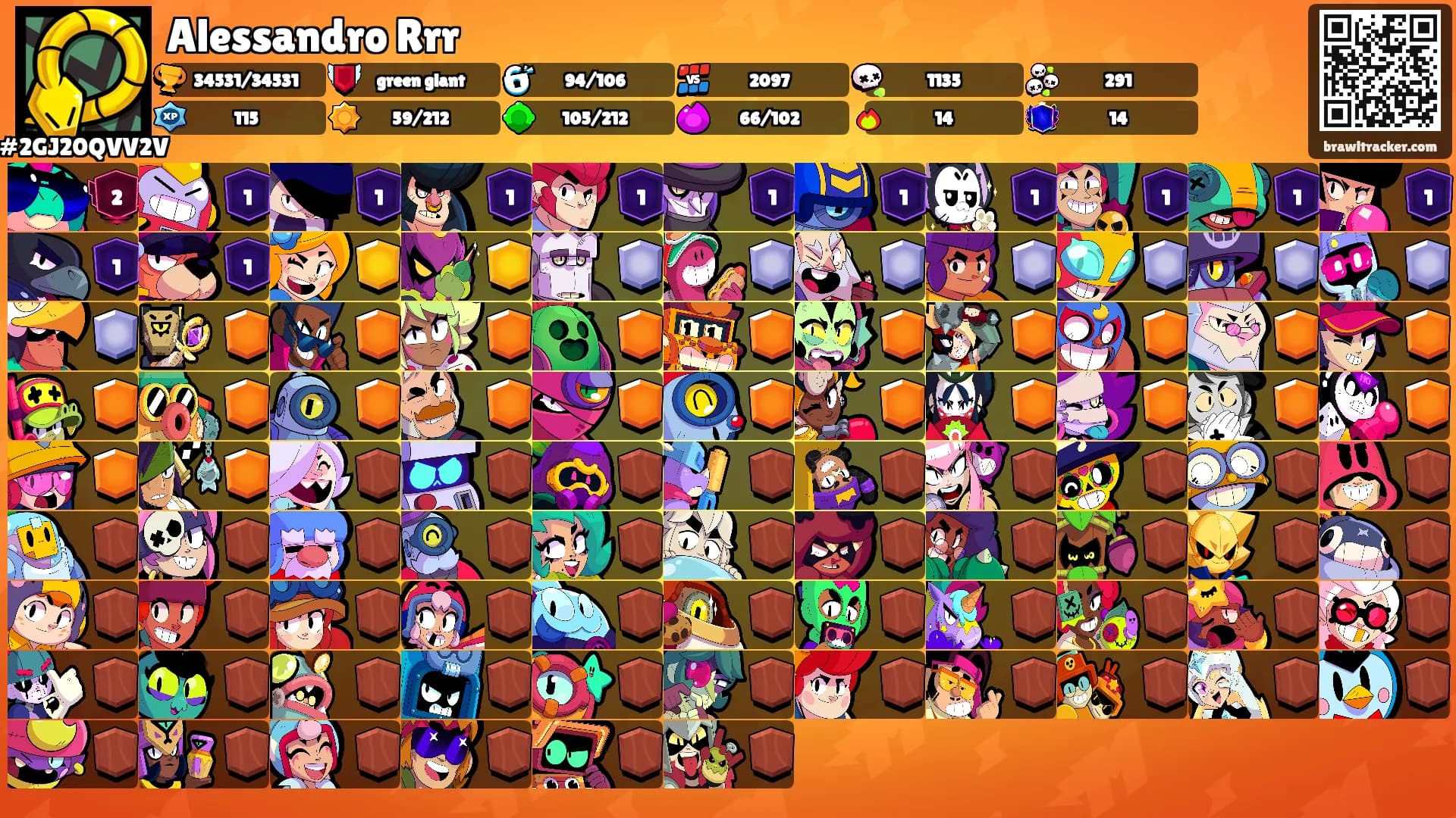 Alessandro Rrr's Ranks