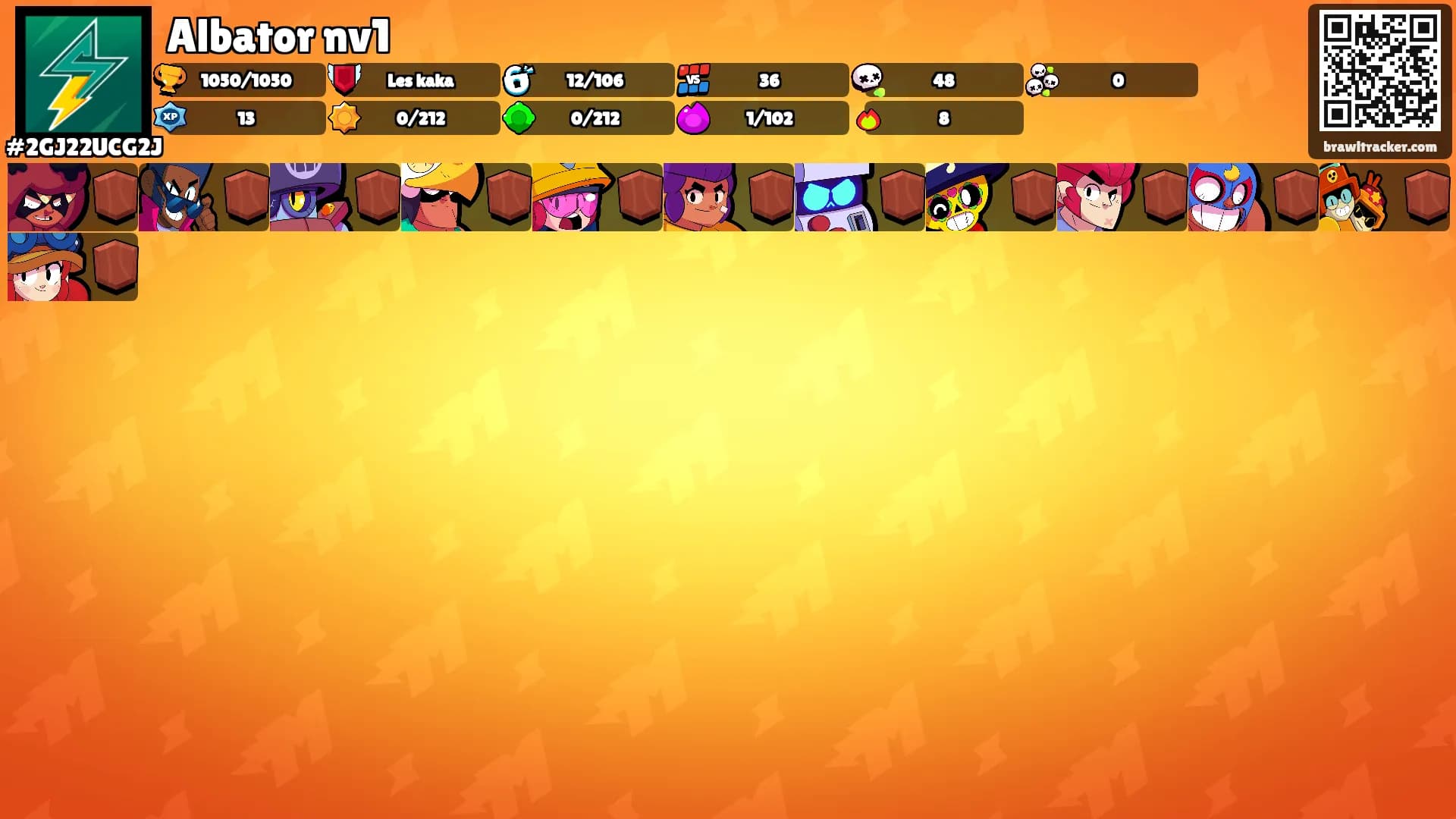 Albator nv1's Ranks