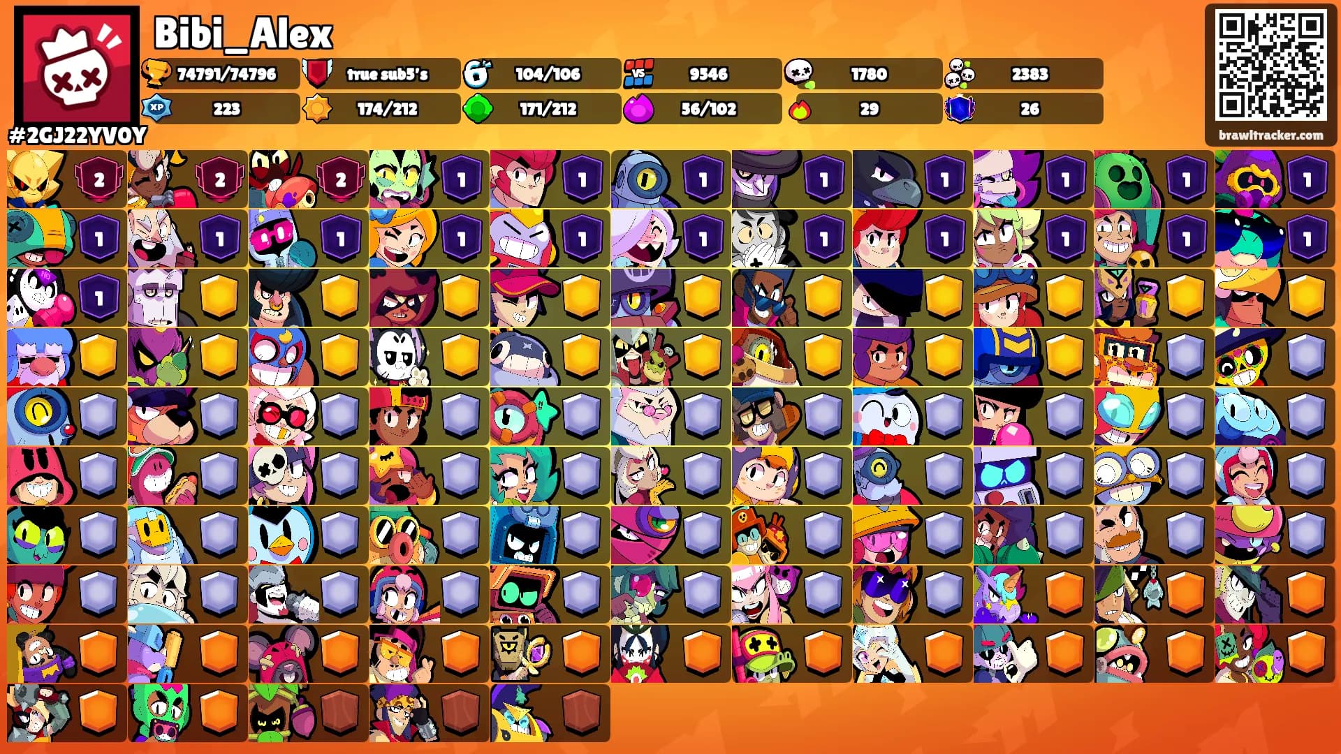 Bibi_Alex's Ranks